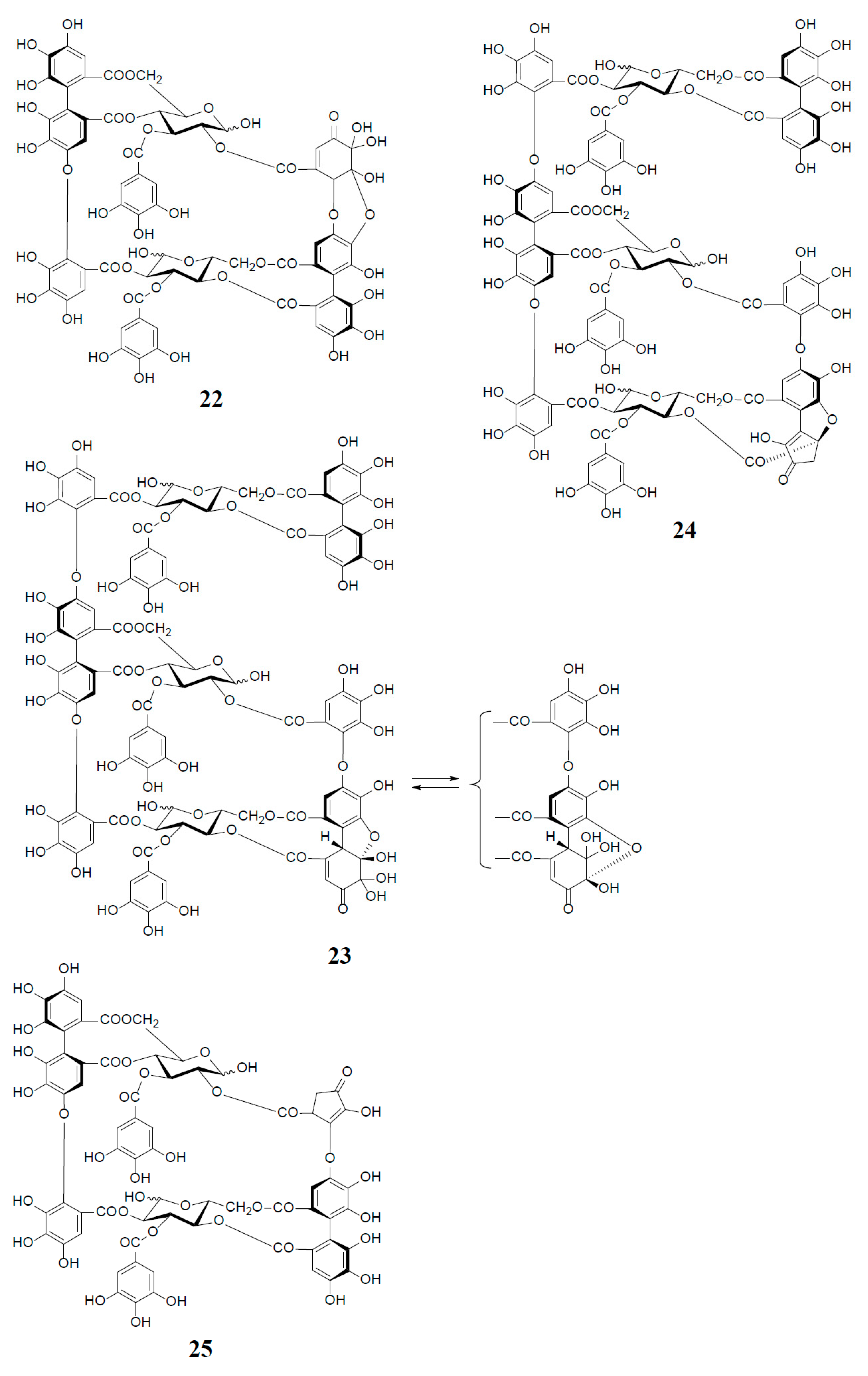 Molecules 23 00552 g005 Molecules 23 00552 g005