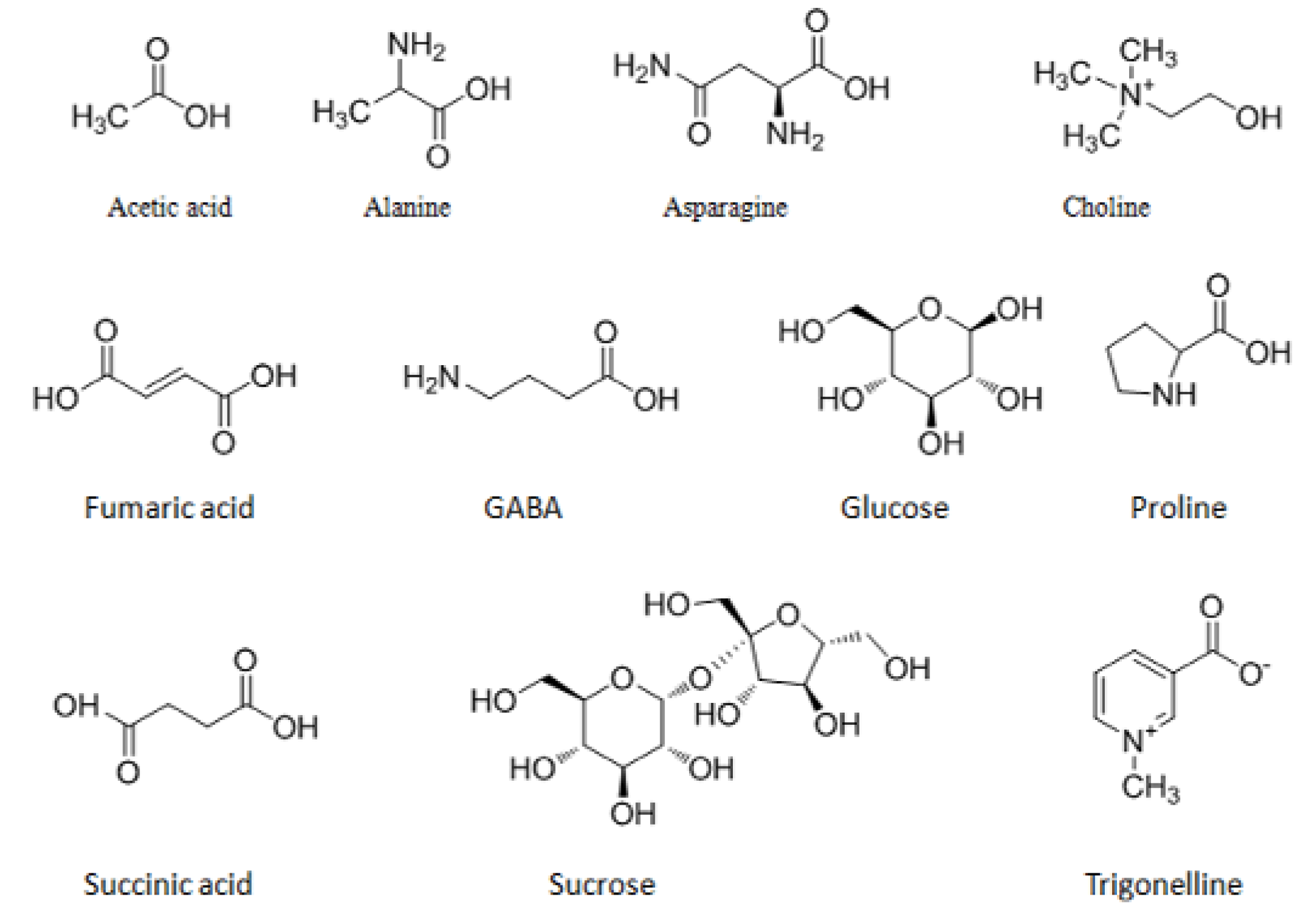Molecules 23 00554 g002