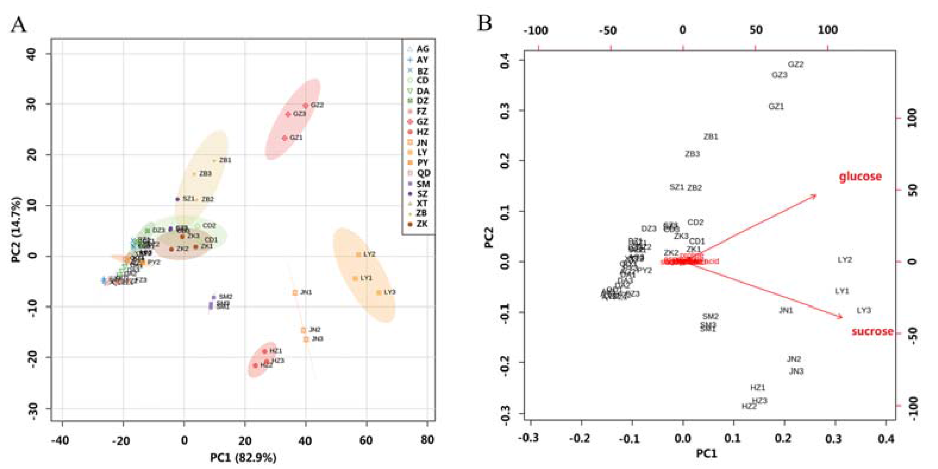 Molecules 23 00554 g004
