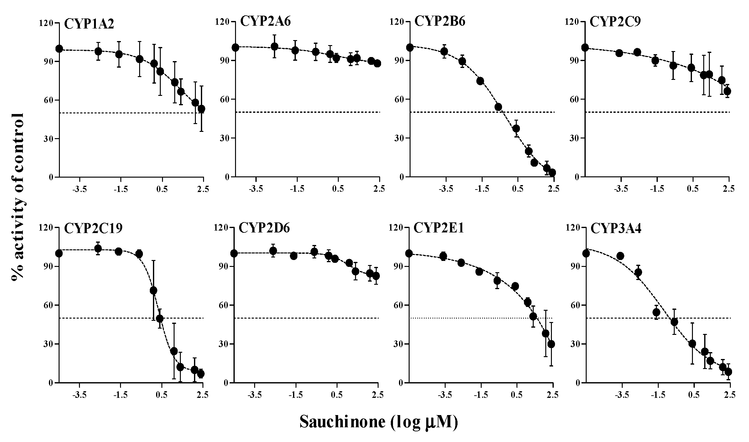 Molecules 23 00555 g001 Molecules 23 00555 g001