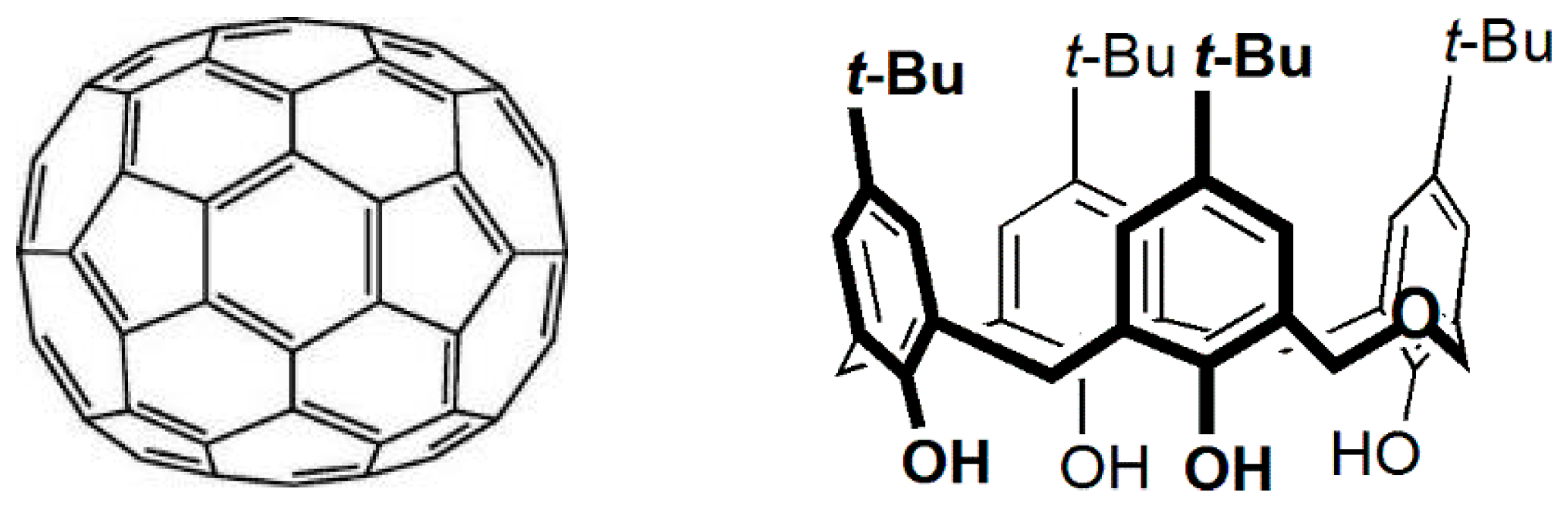 Molecules 23 00558 g001
