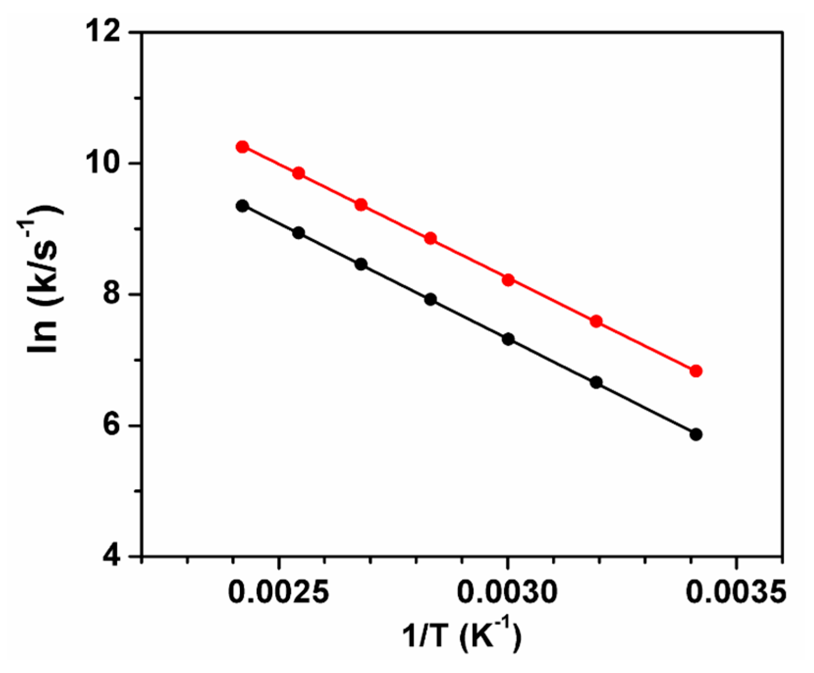 Molecules 23 00558 g006