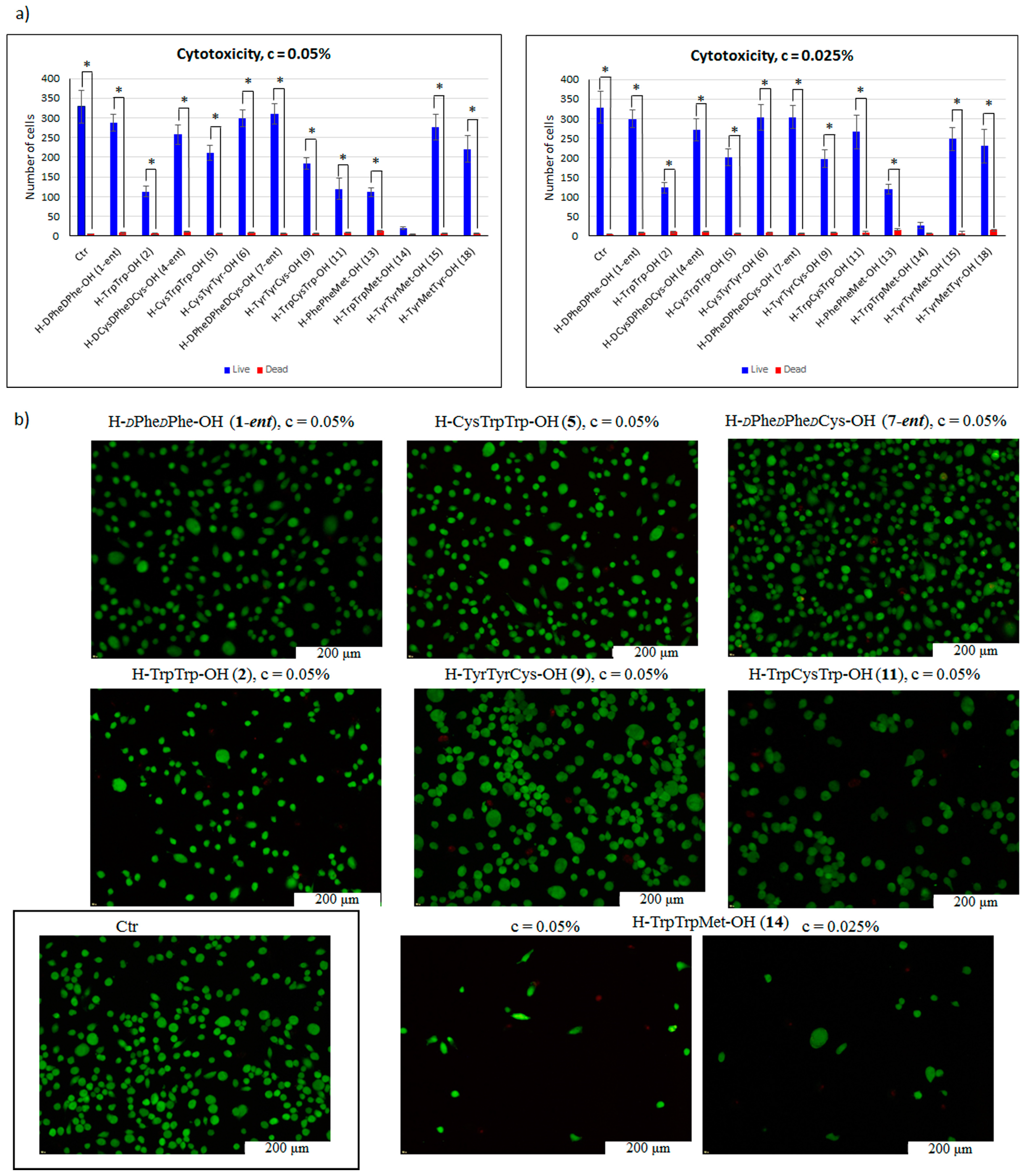 Molecules 23 00568 g009 Molecules 23 00568 g009