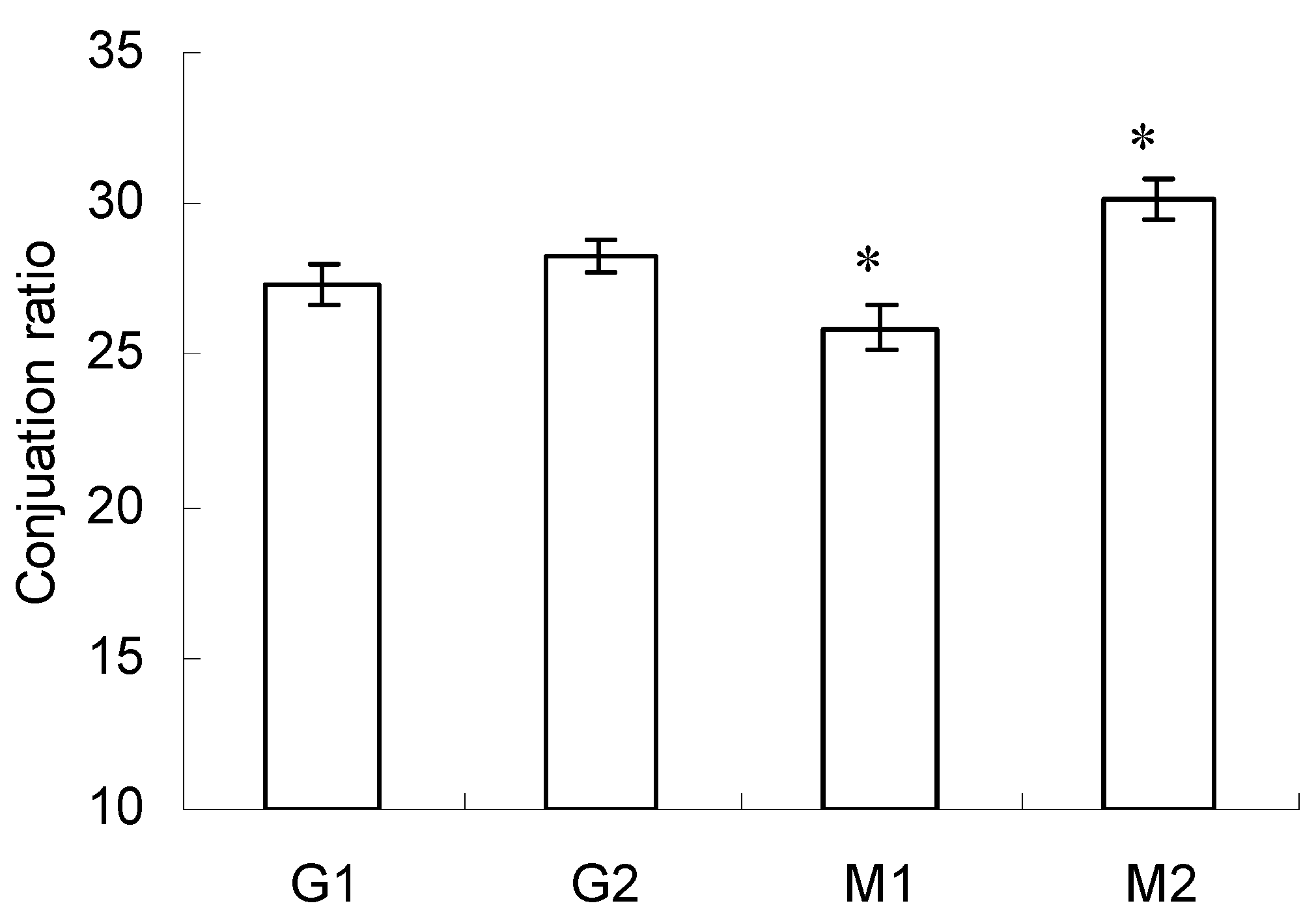 Molecules 23 00570 g002 Molecules 23 00570 g002