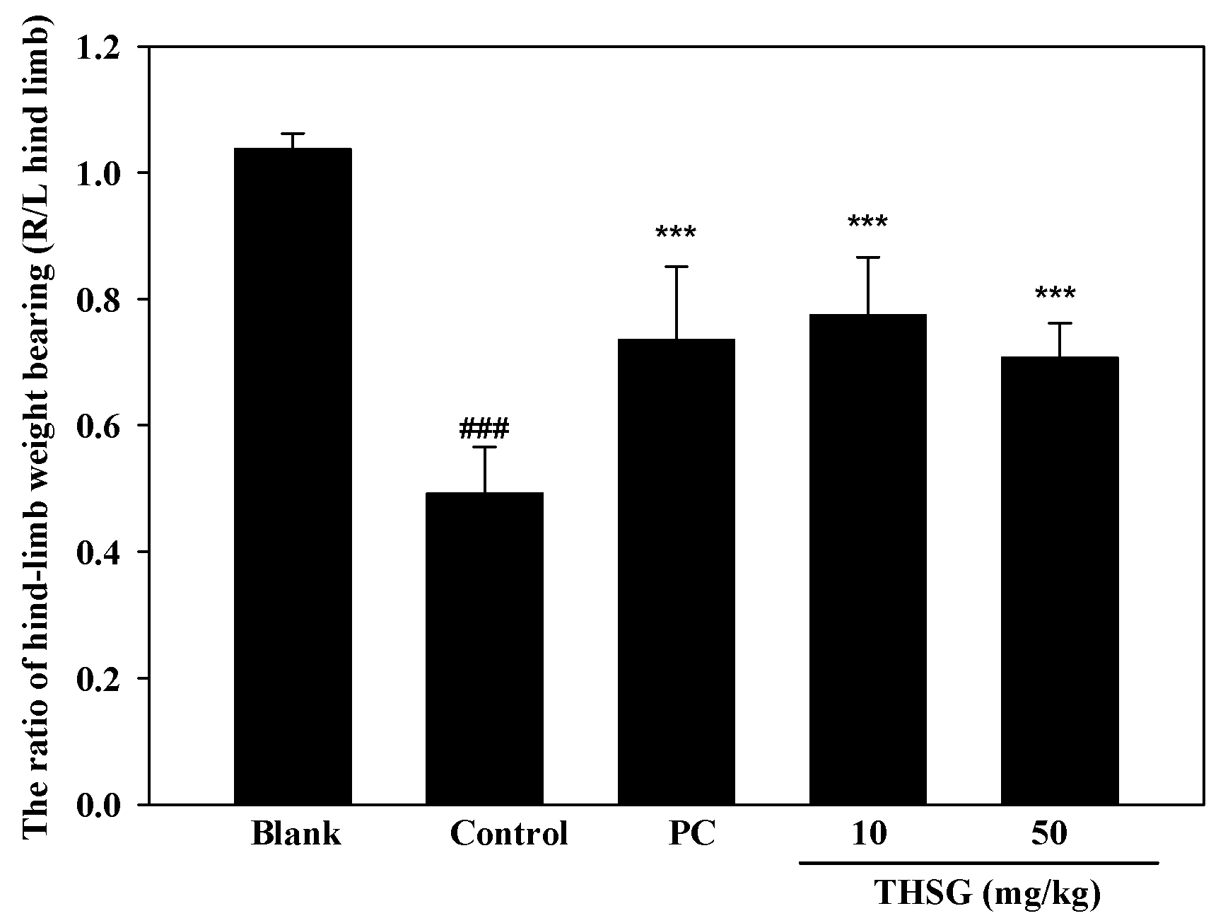 Molecules 23 00571 g007