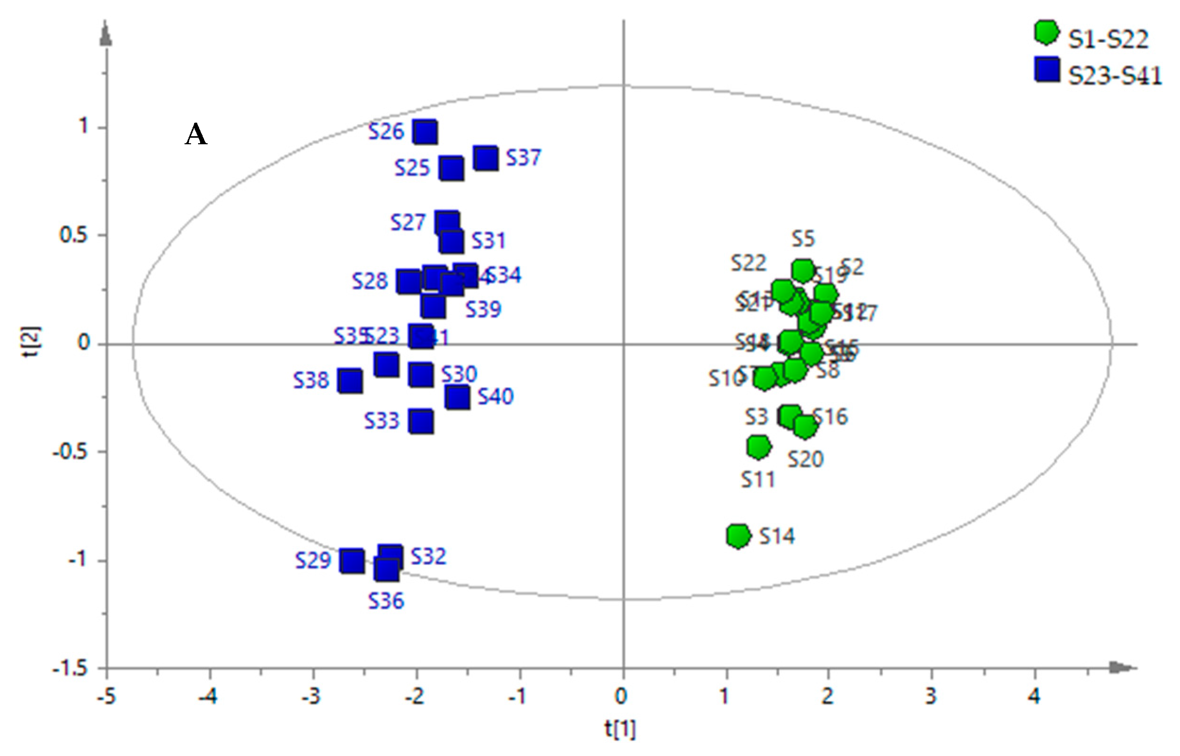 Molecules 23 00573 g001a