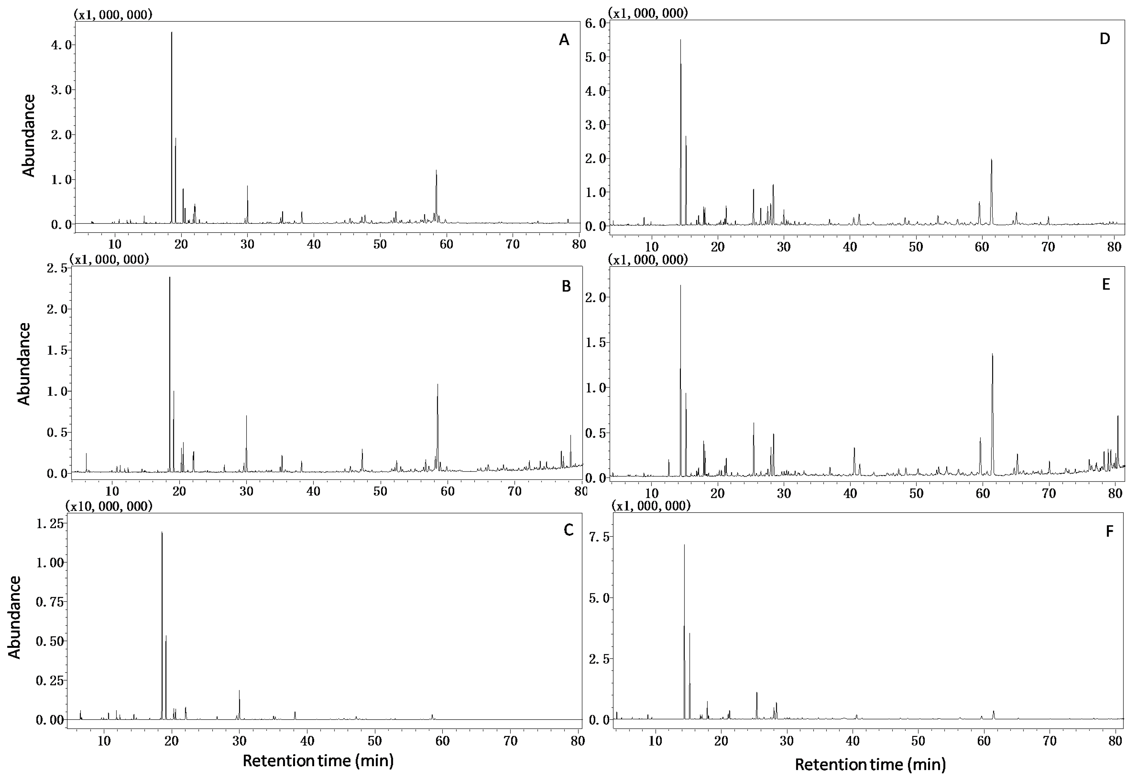 Molecules 23 00576 g001