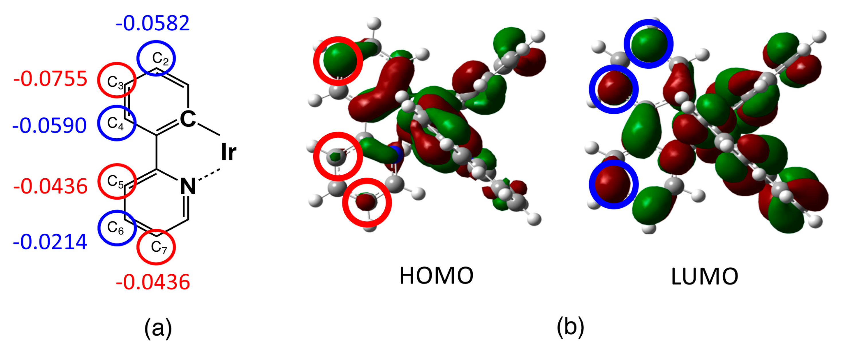 Molecules 23 00577 g005