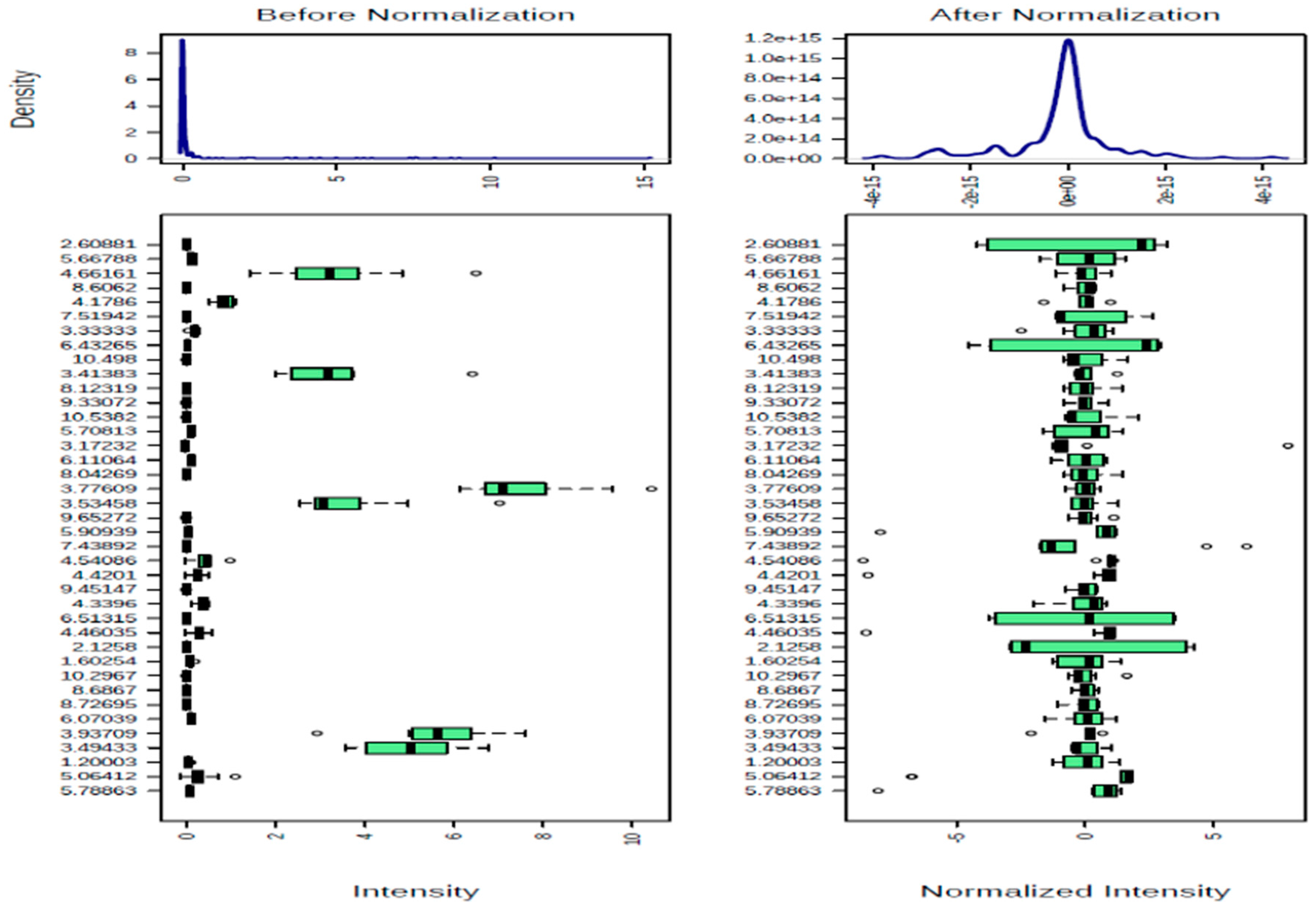 Molecules 23 00578 g008