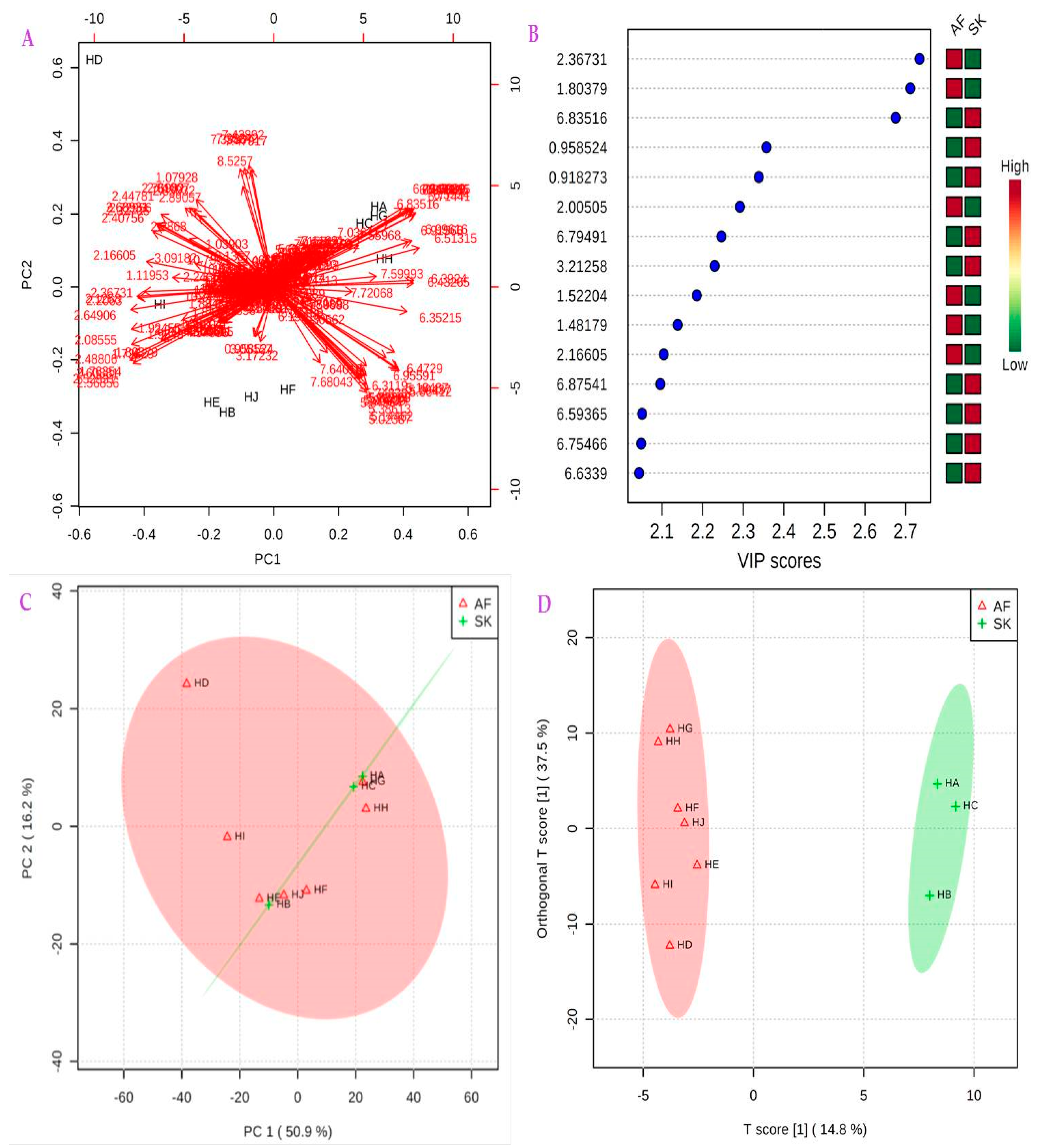 Molecules 23 00578 g010