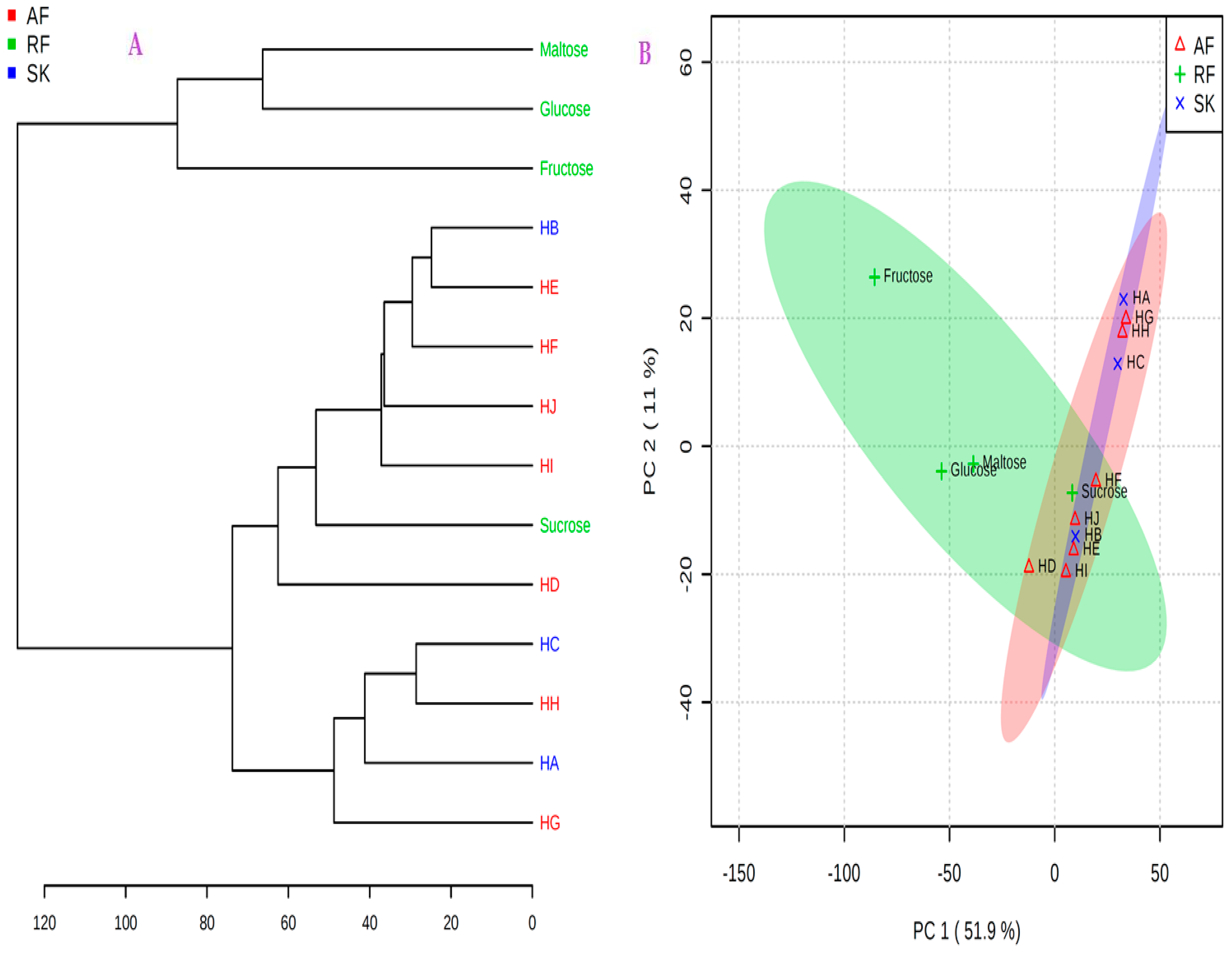 Molecules 23 00578 g011