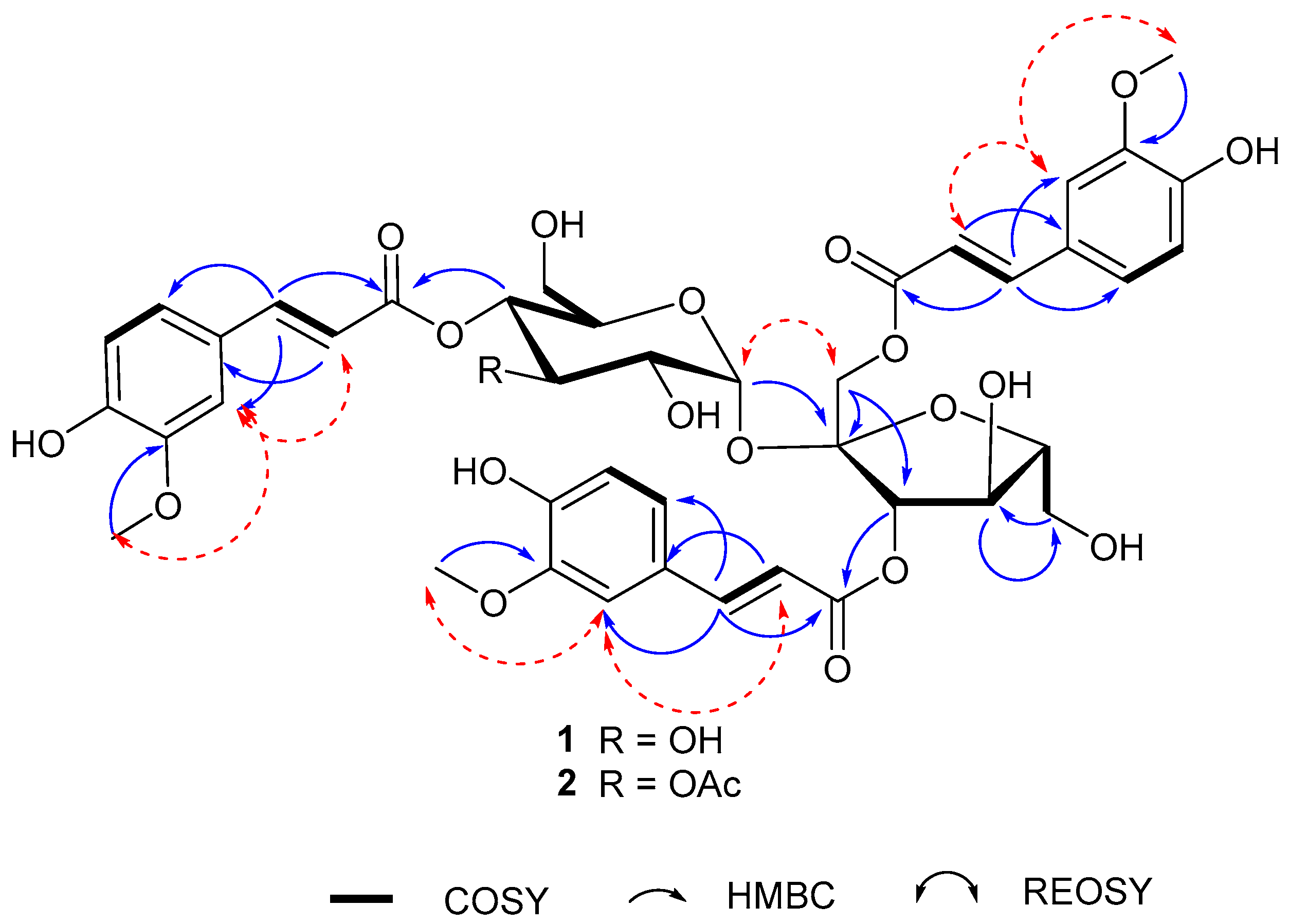 Molecules 23 00580 g002
