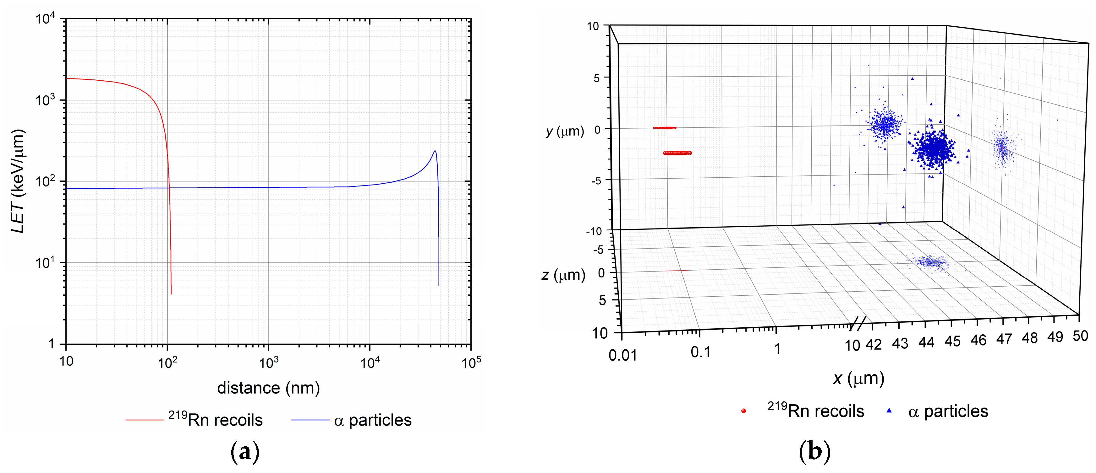 Molecules 23 00581 g001