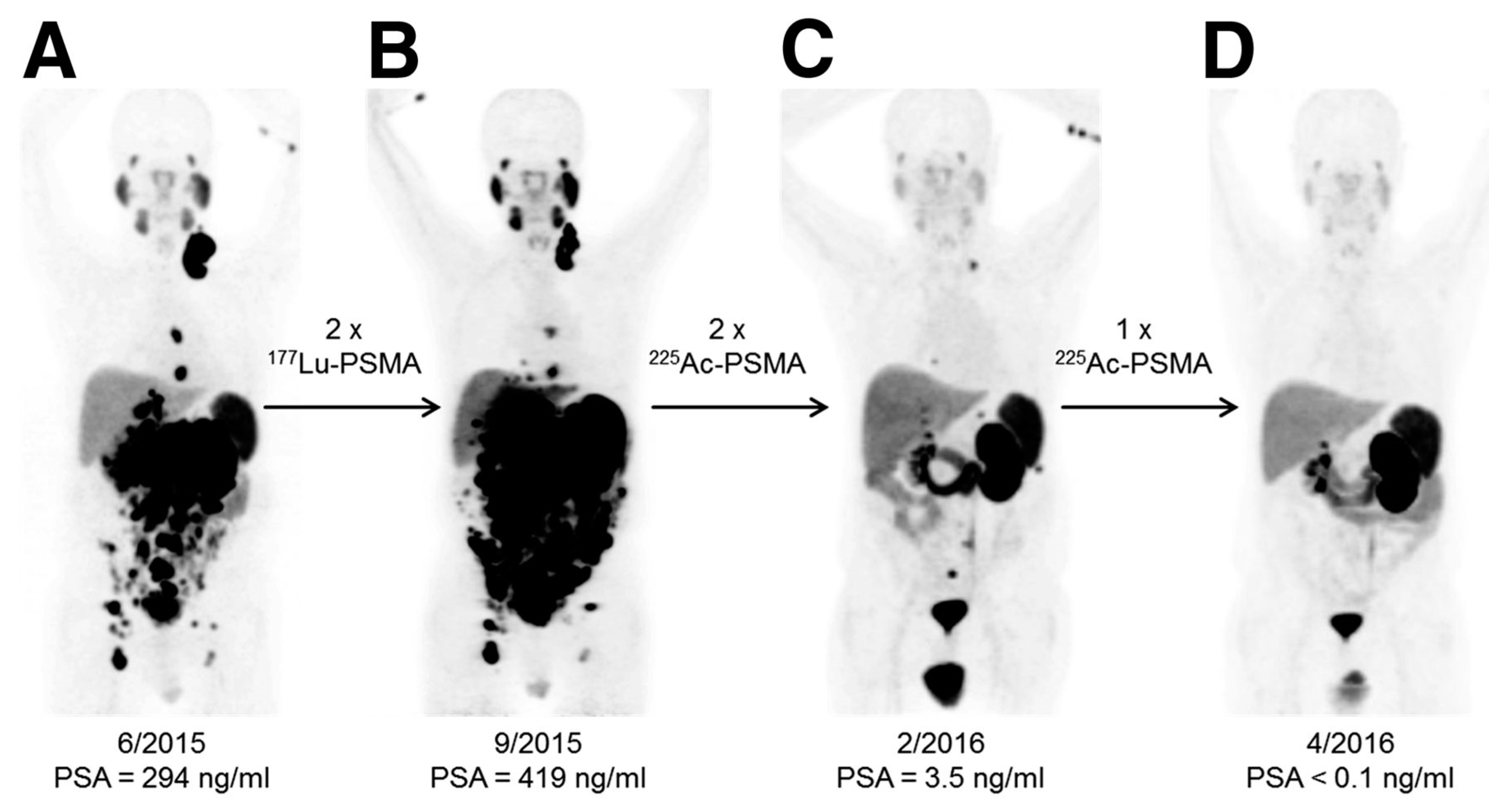 Molecules 23 00581 g005