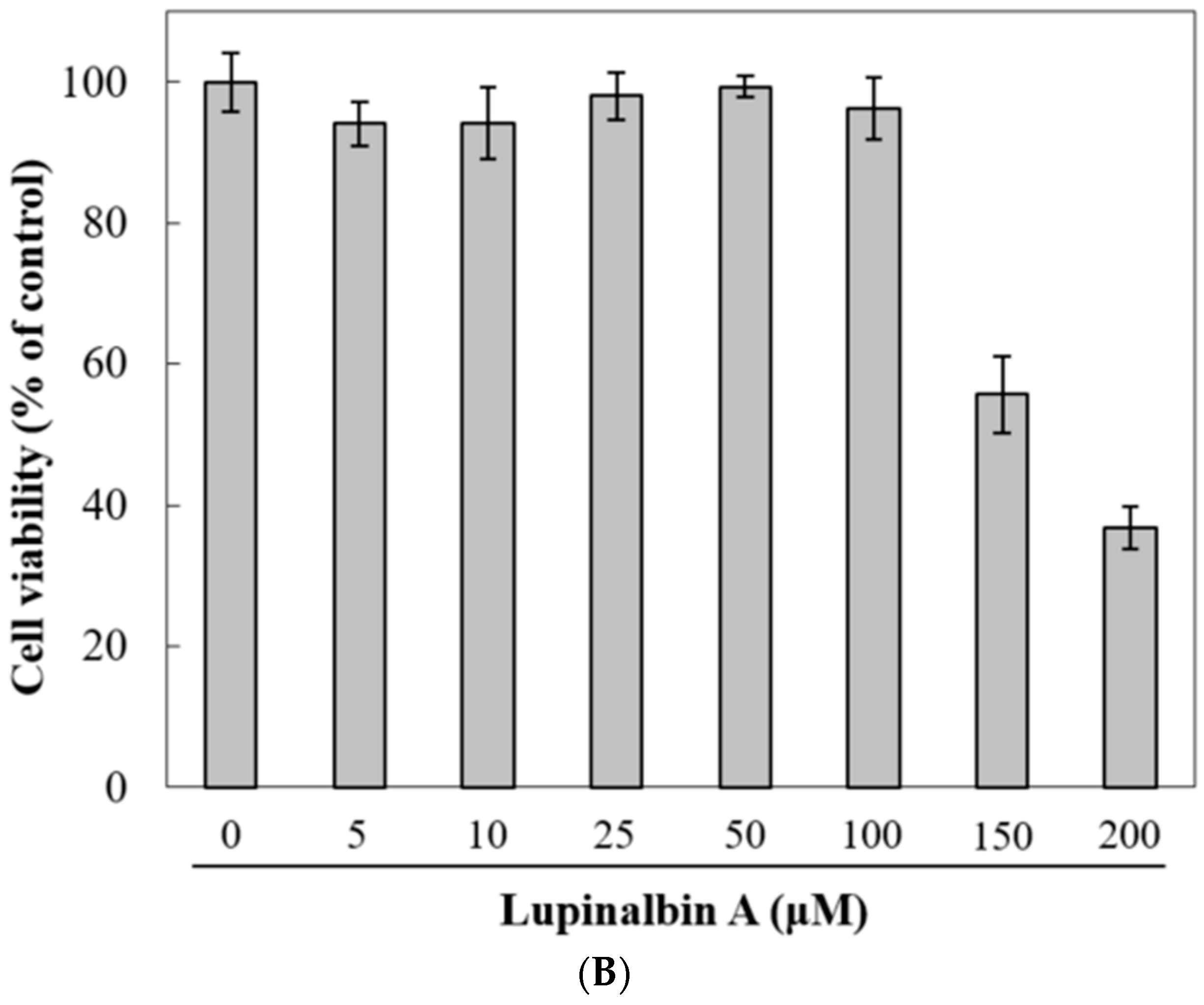 Molecules 23 00583 g001b