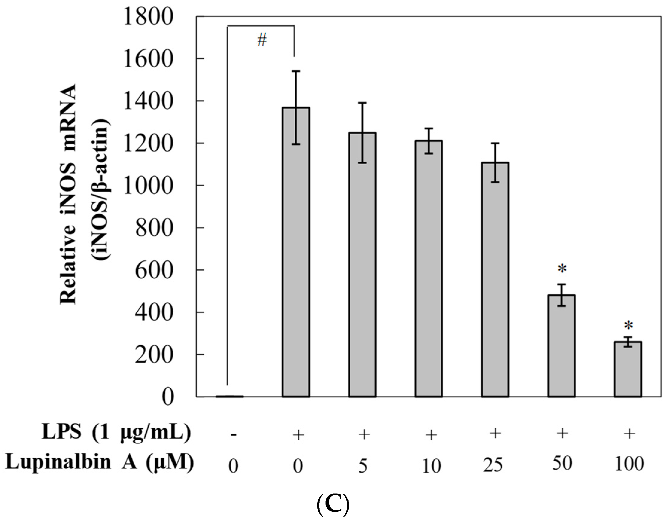 Molecules 23 00583 g002b