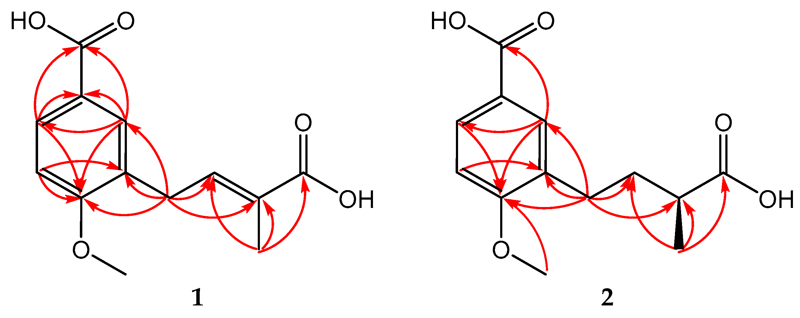 Molecules 23 00591 g002