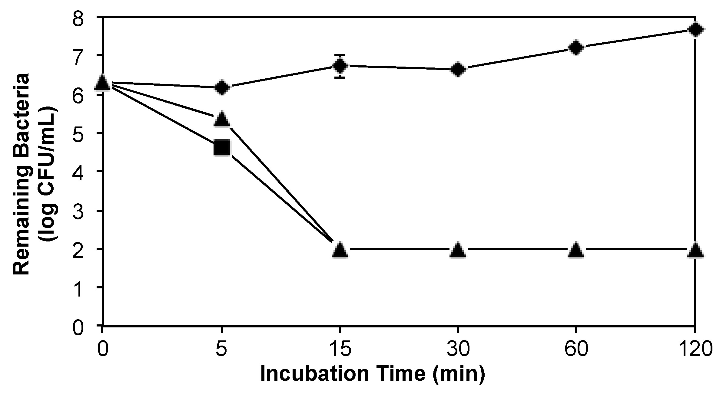 Molecules 23 00596 g004