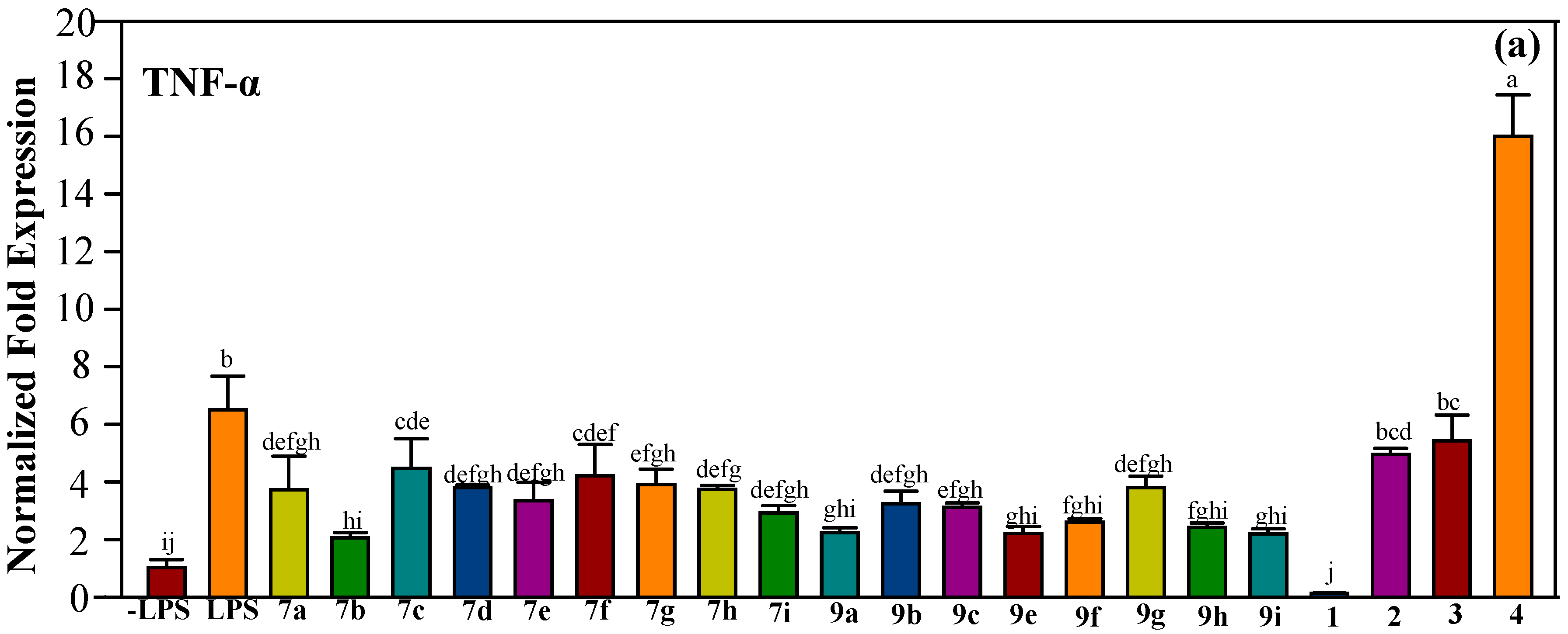 Molecules 23 00597 g008a
