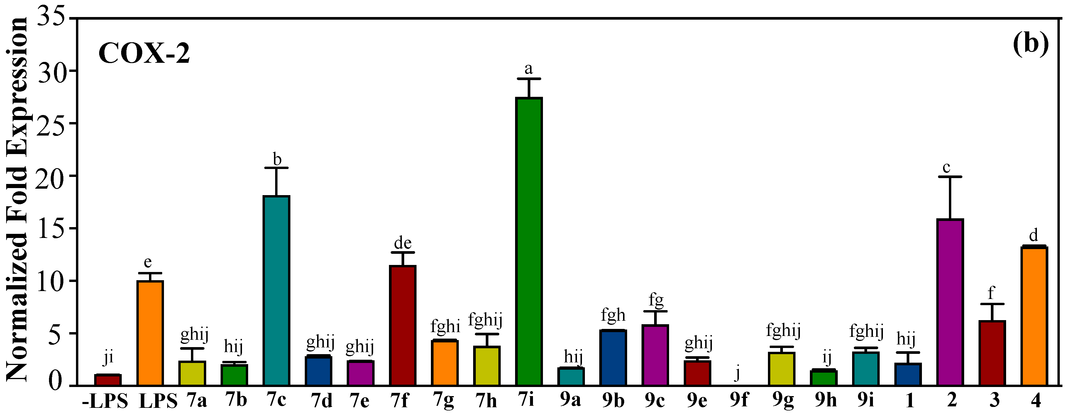 Molecules 23 00597 g008b