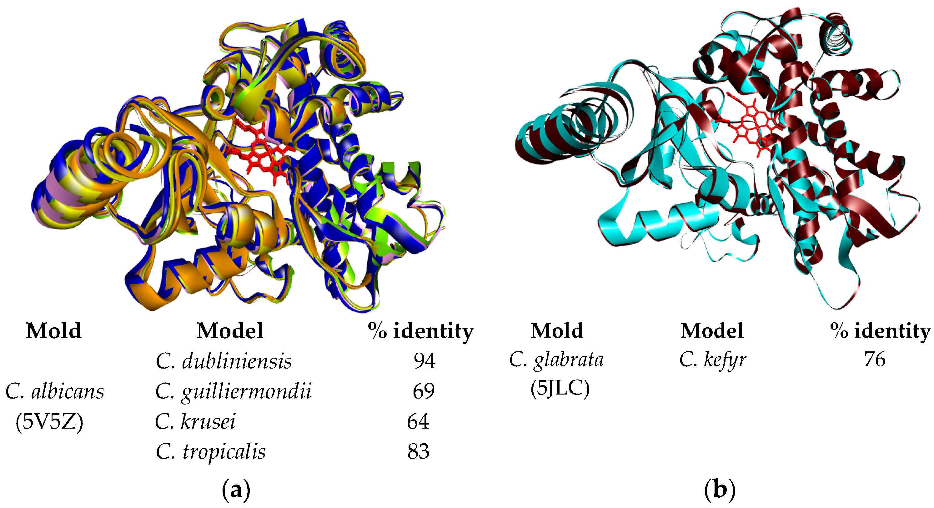 Molecules 23 00599 g001 Molecules 23 00599 g001