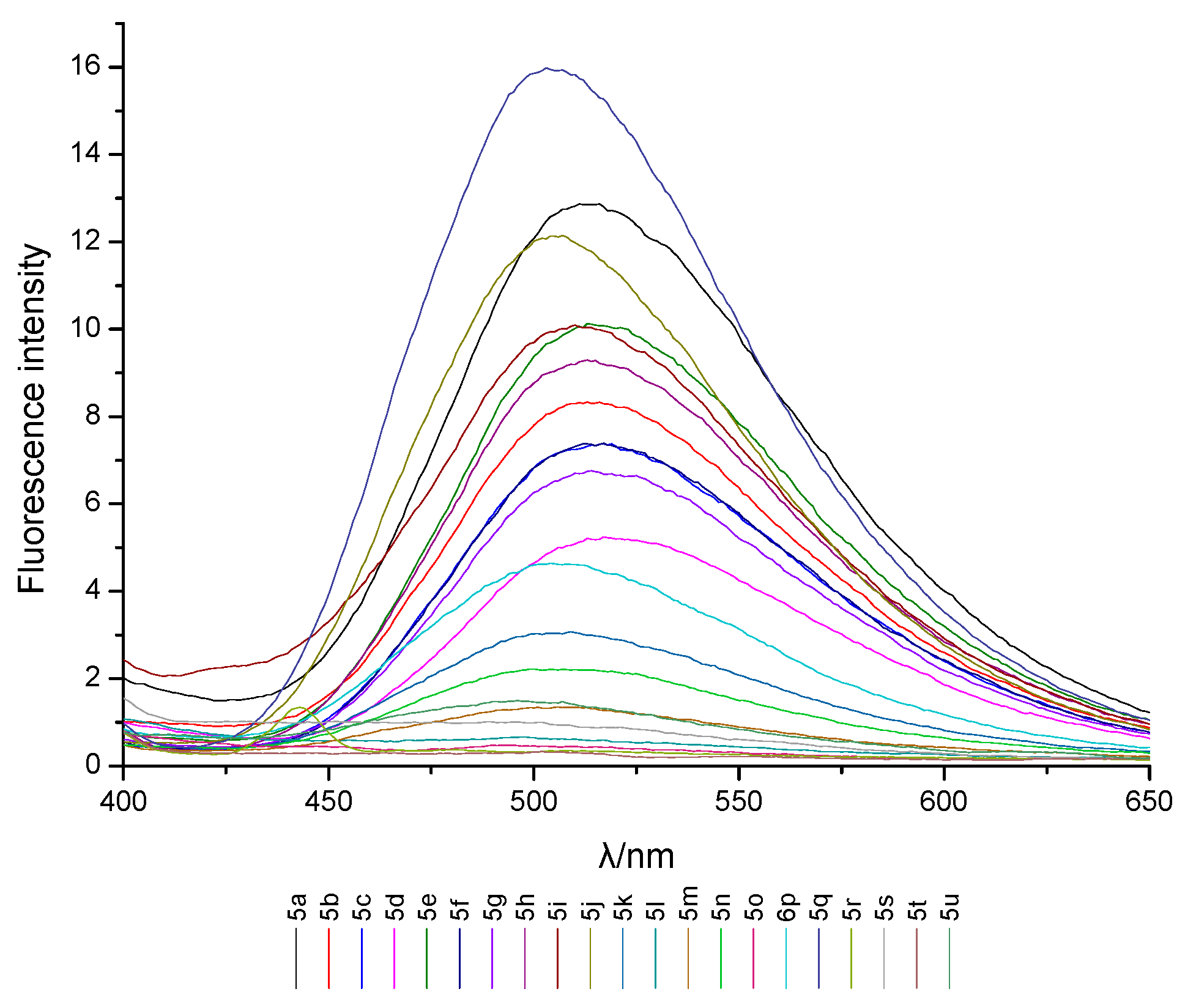 Molecules 23 00600 g001