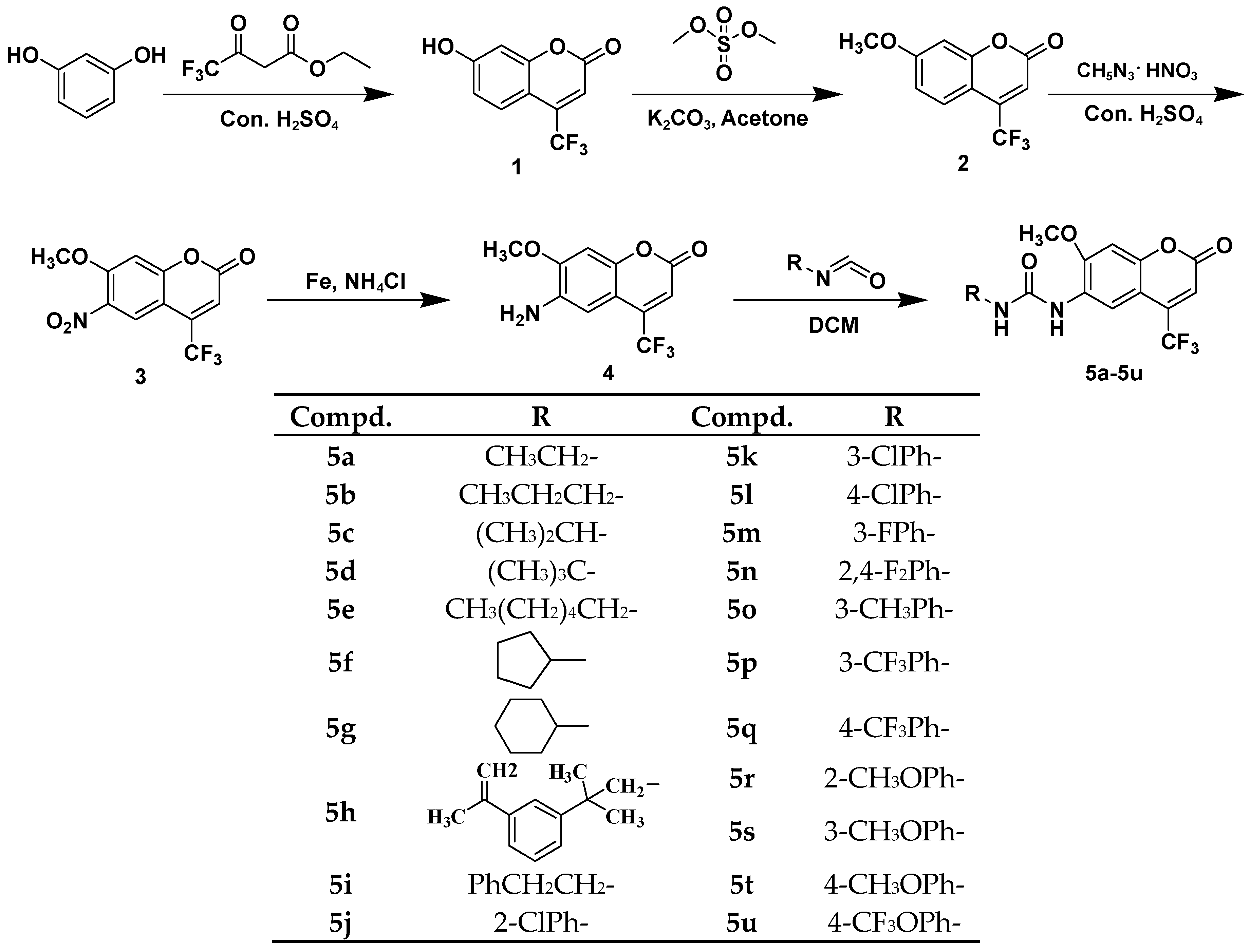 Molecules 23 00600 sch001