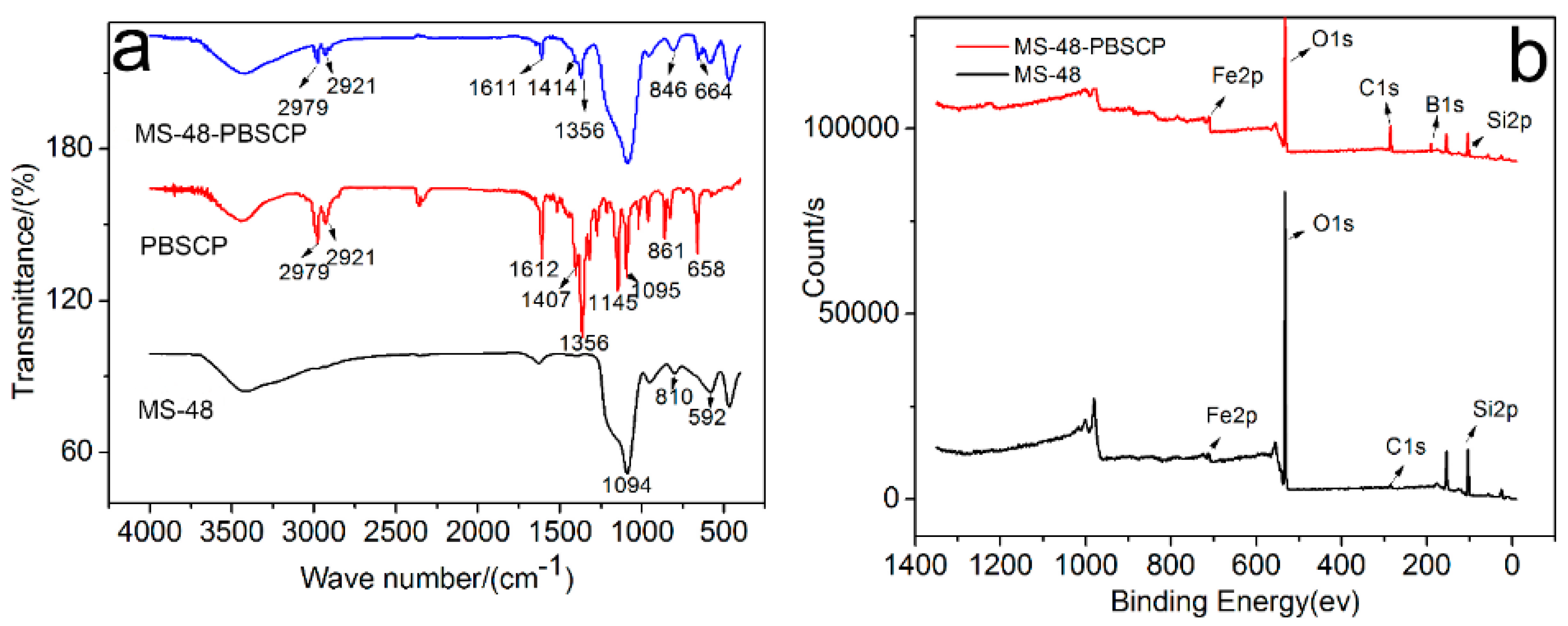 Molecules 23 00603 g001
