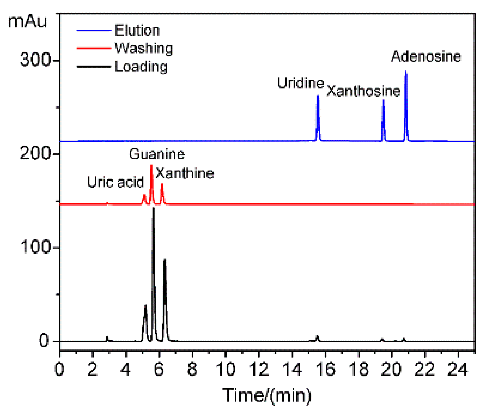 Molecules 23 00603 g007