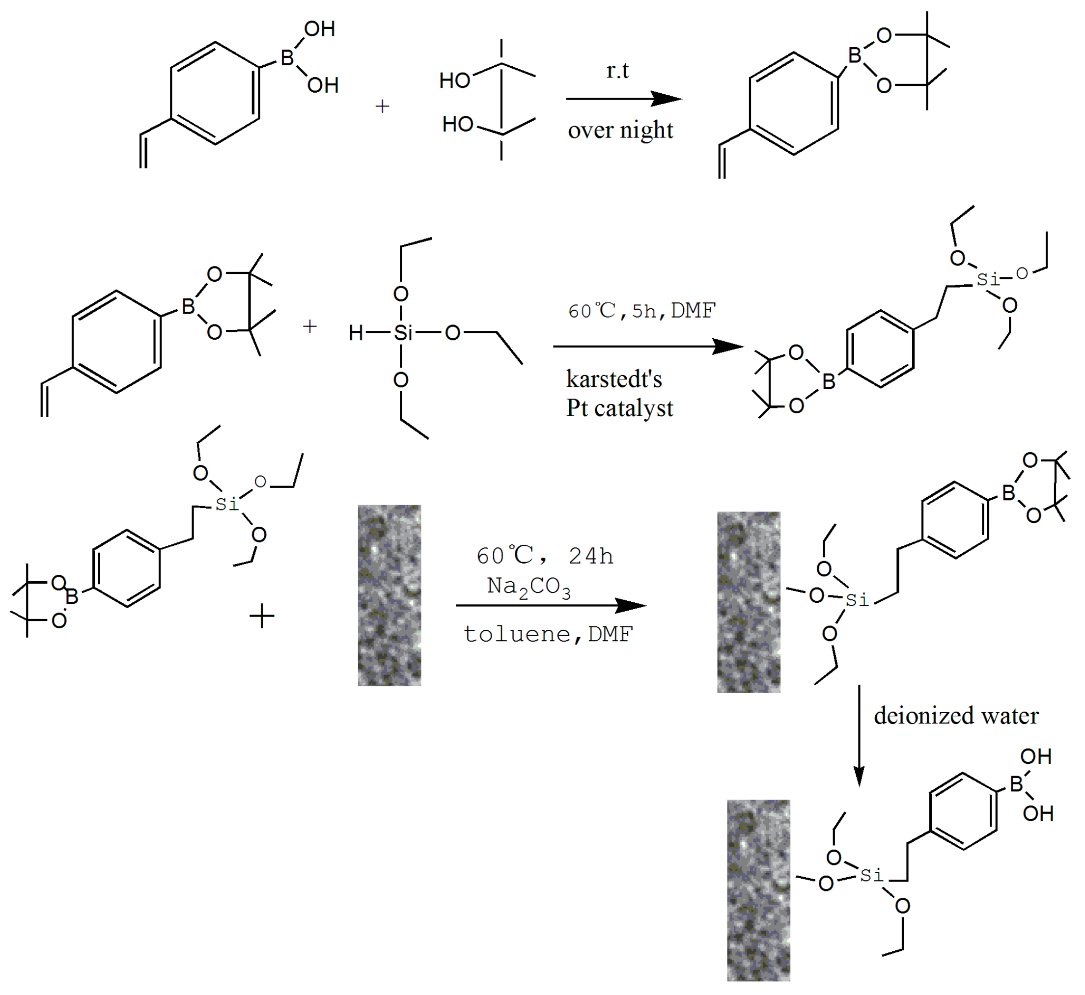 Molecules 23 00603 sch001a