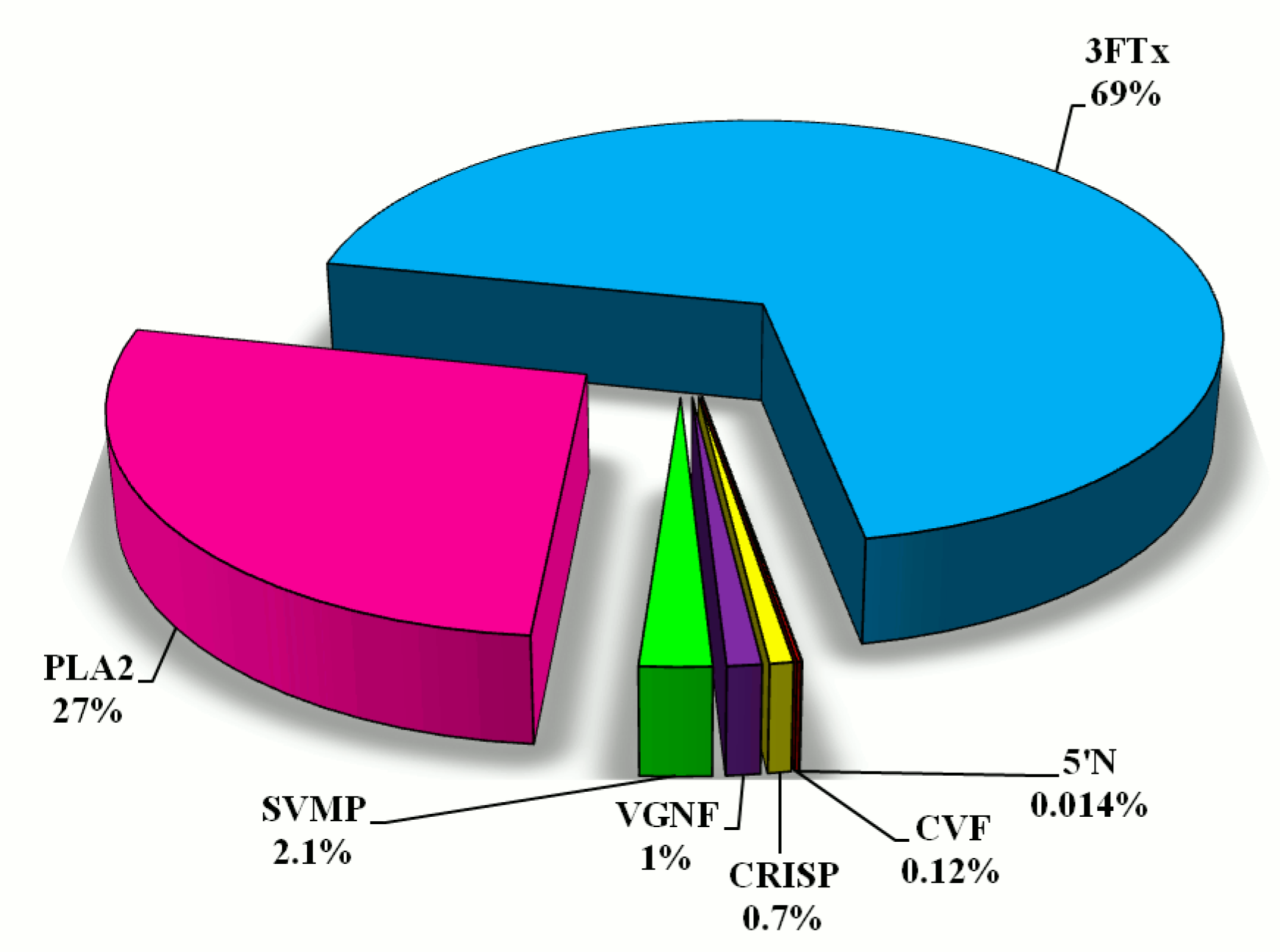 Molecules 23 00609 g002