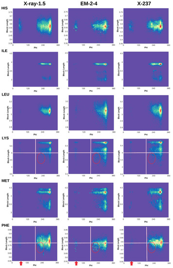 Molecules 23 00610 g003b Molecules 23 00610 g003b