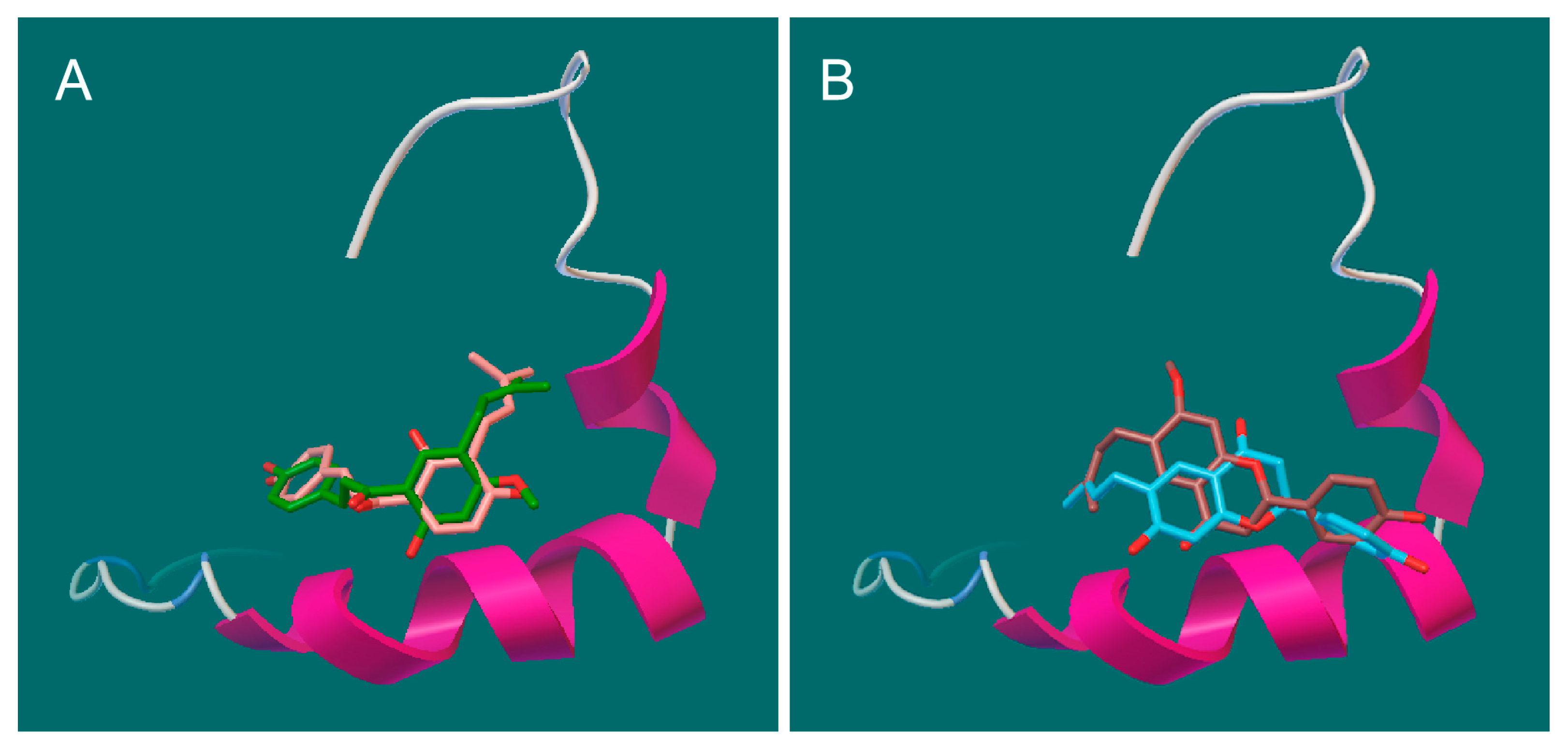Molecules 23 00614 g006a