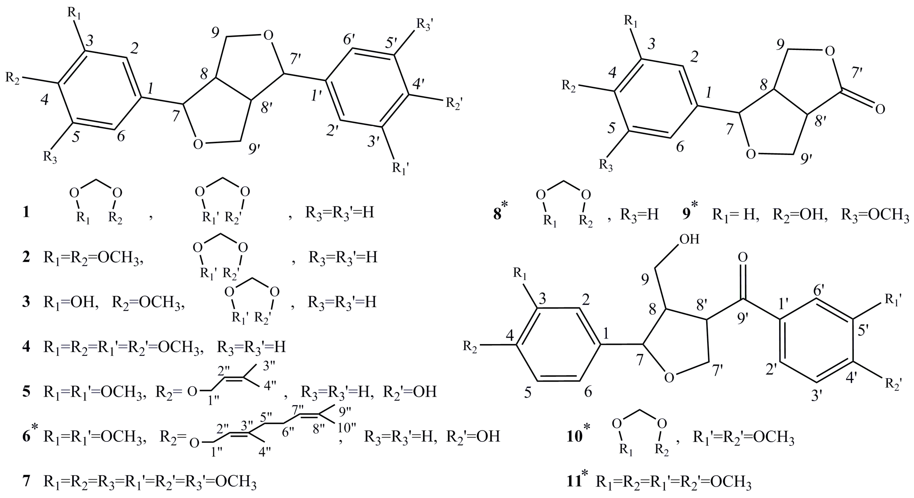 Molecules 23 00617 g001