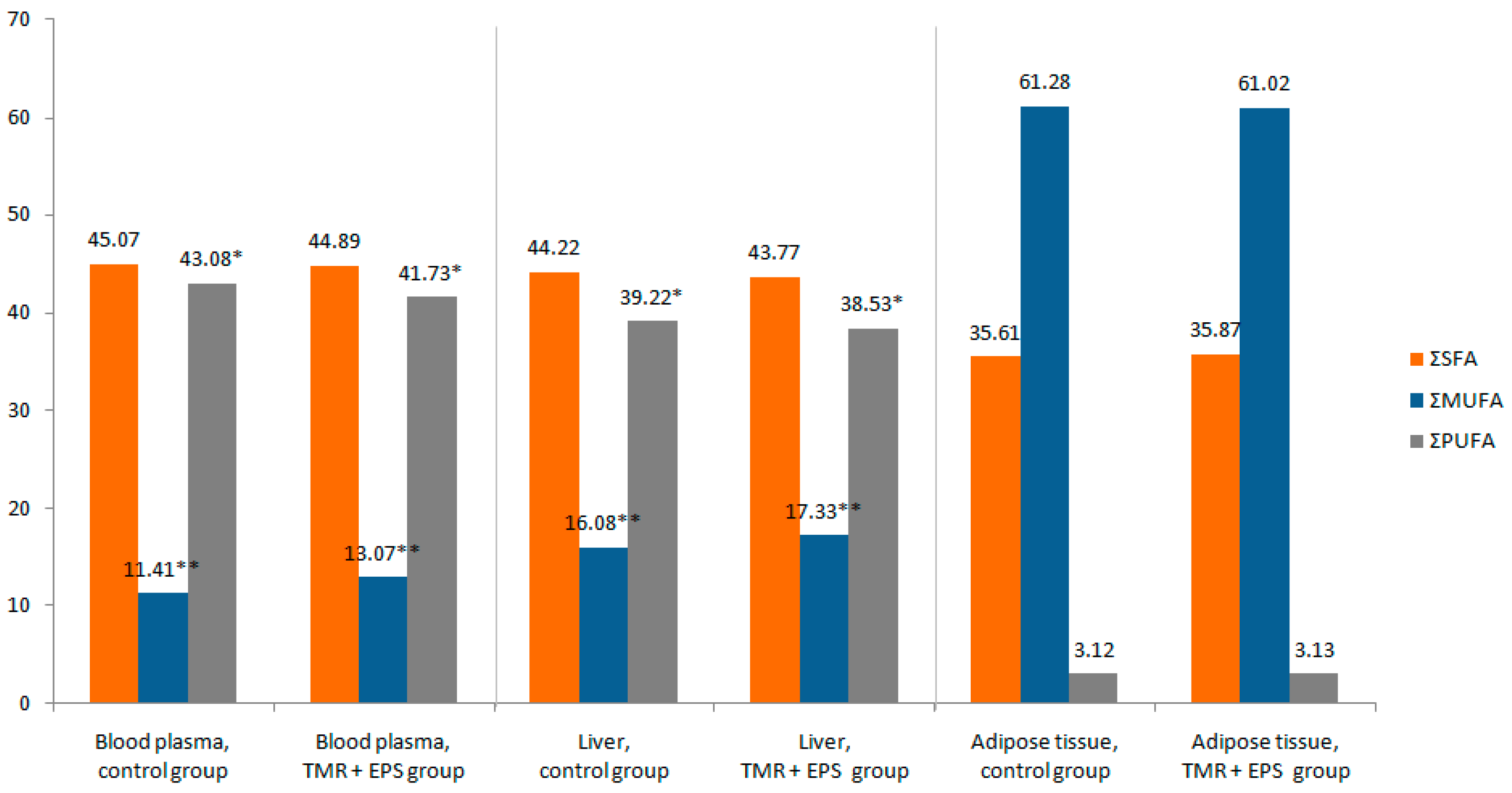 Molecules 23 00618 g001