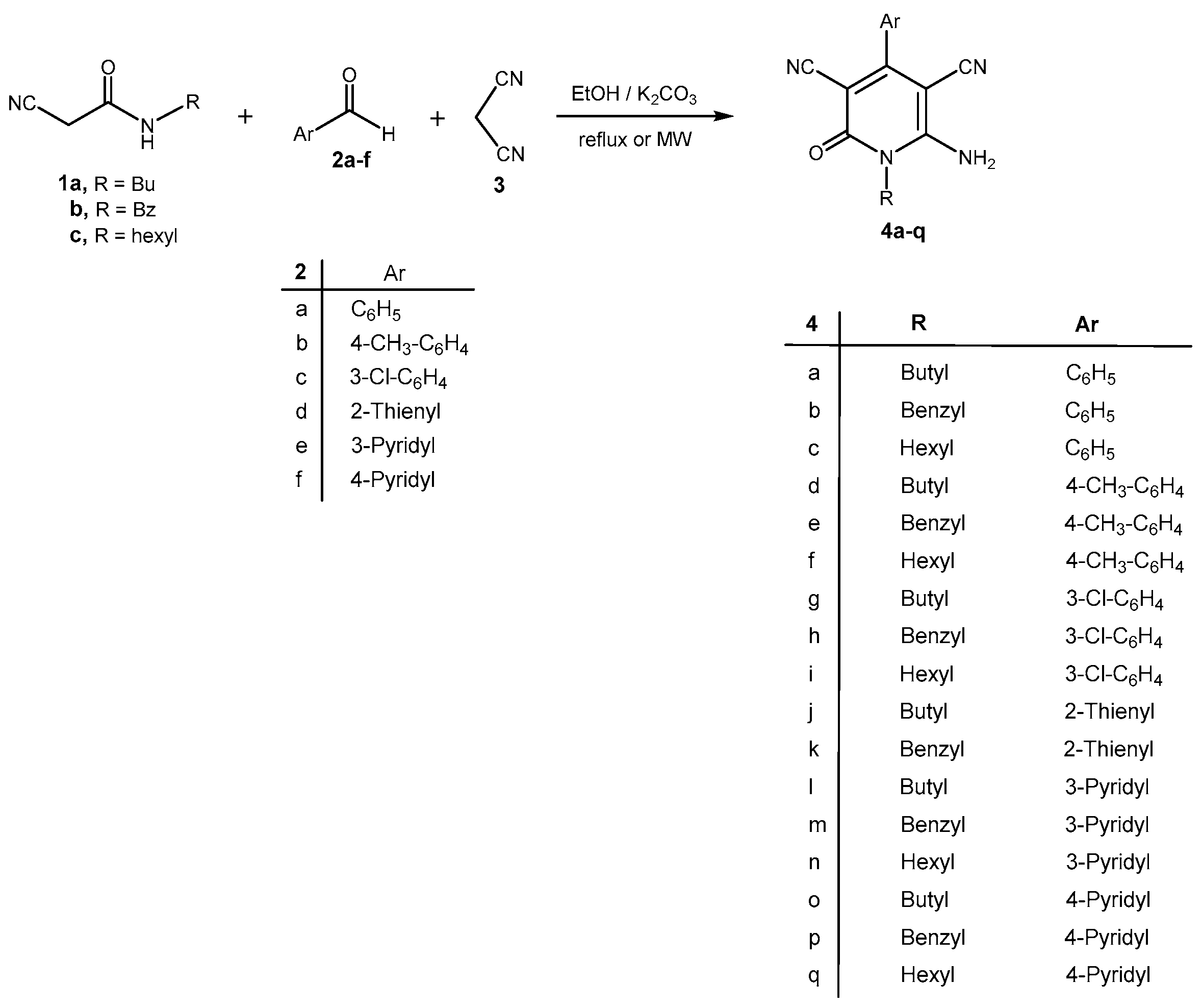 Molecules 23 00619 sch001