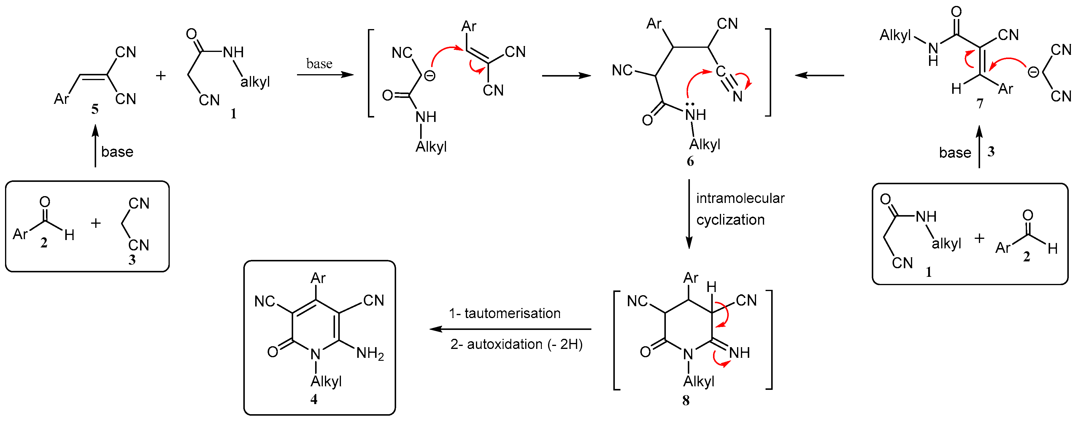 Molecules 23 00619 sch002