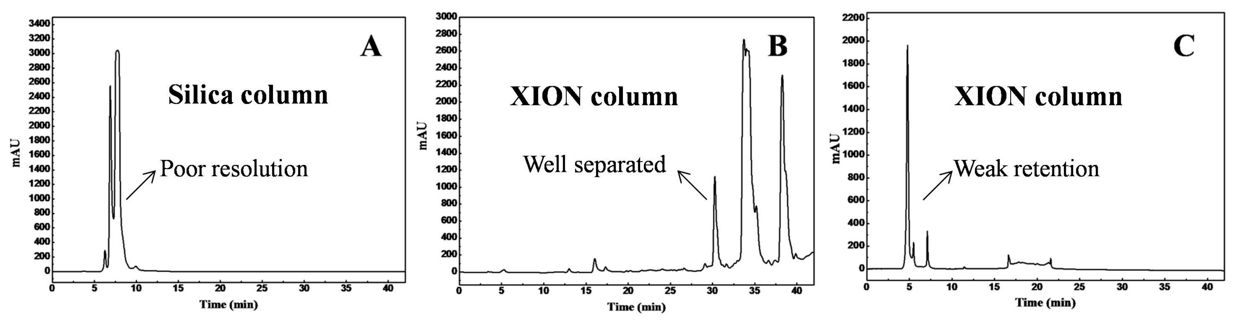 Molecules 23 00623 g001