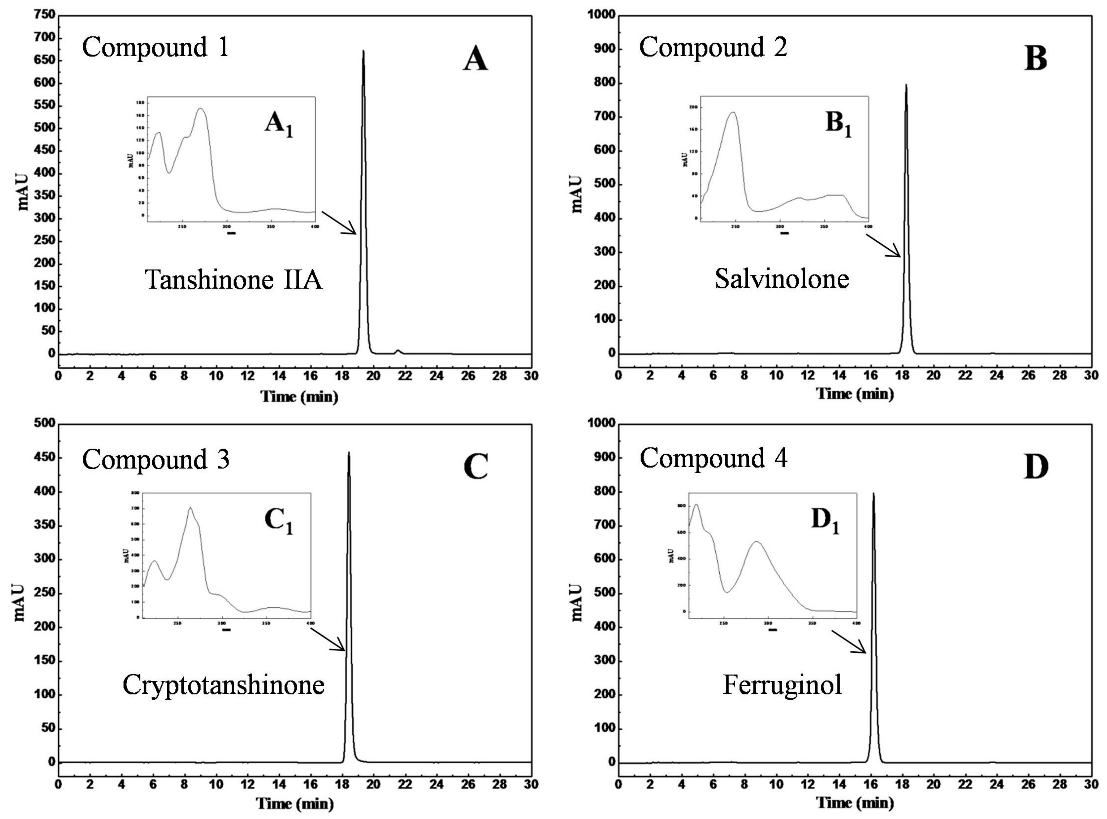 Molecules 23 00623 g004