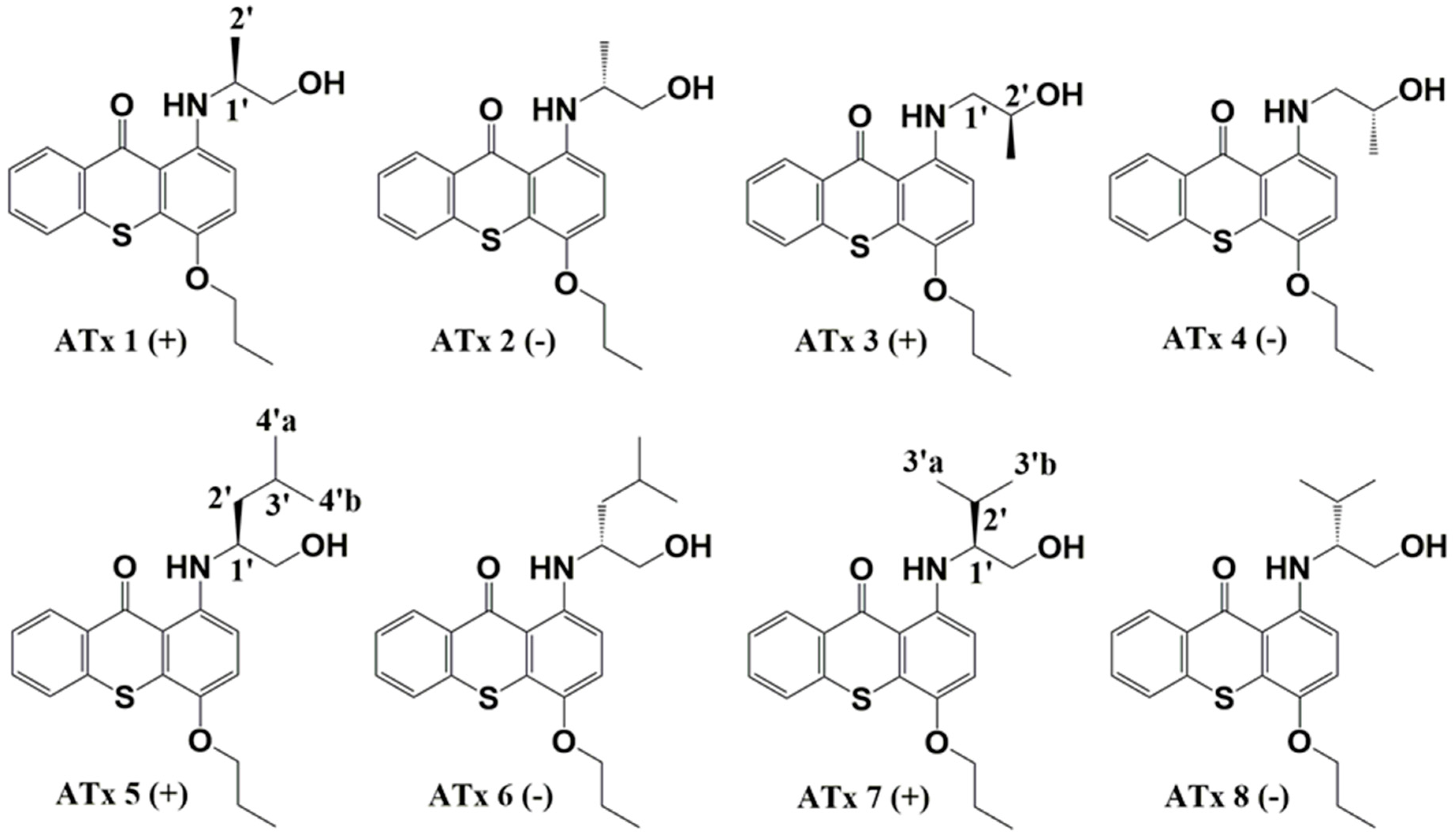Molecules 23 00626 g001