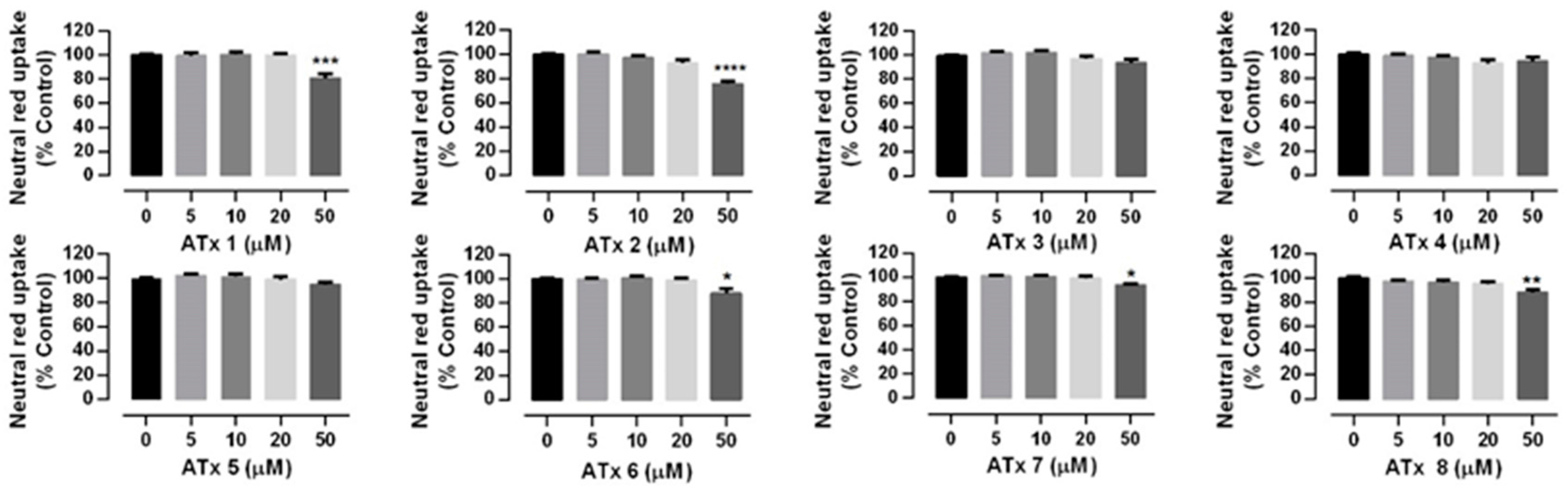 Molecules 23 00626 g003