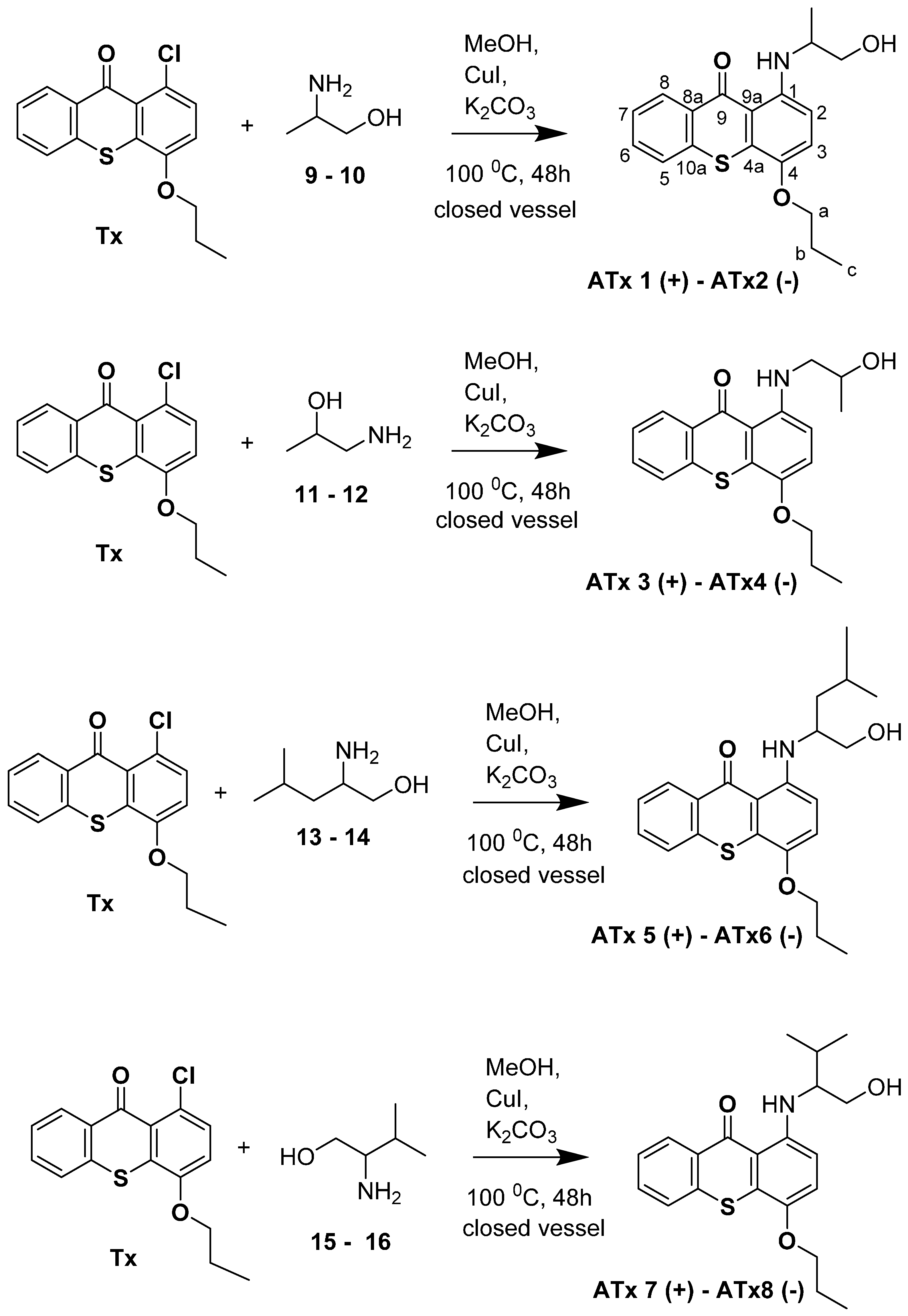 Molecules 23 00626 sch001