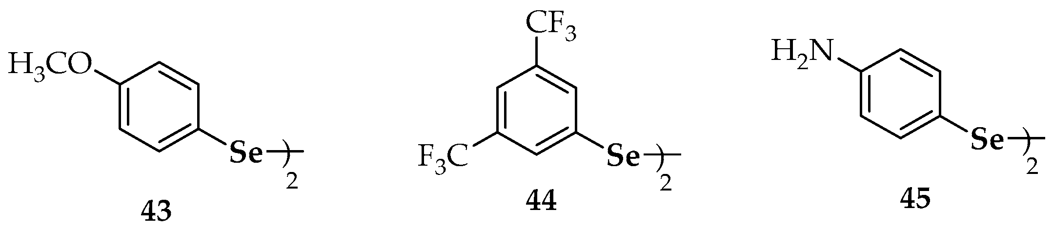 Molecules 23 00628 g005