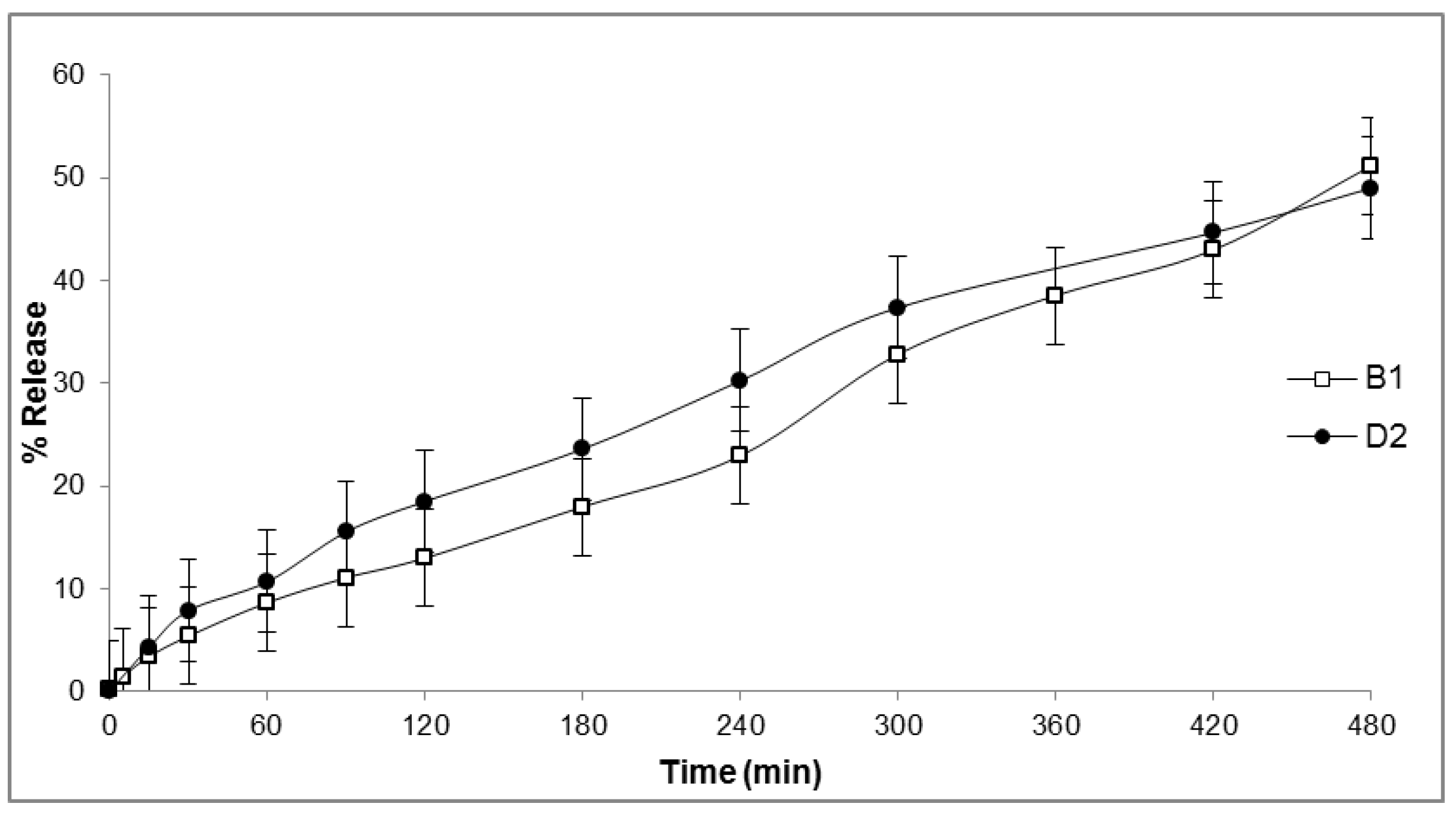 Molecules 23 00630 g004 Molecules 23 00630 g004