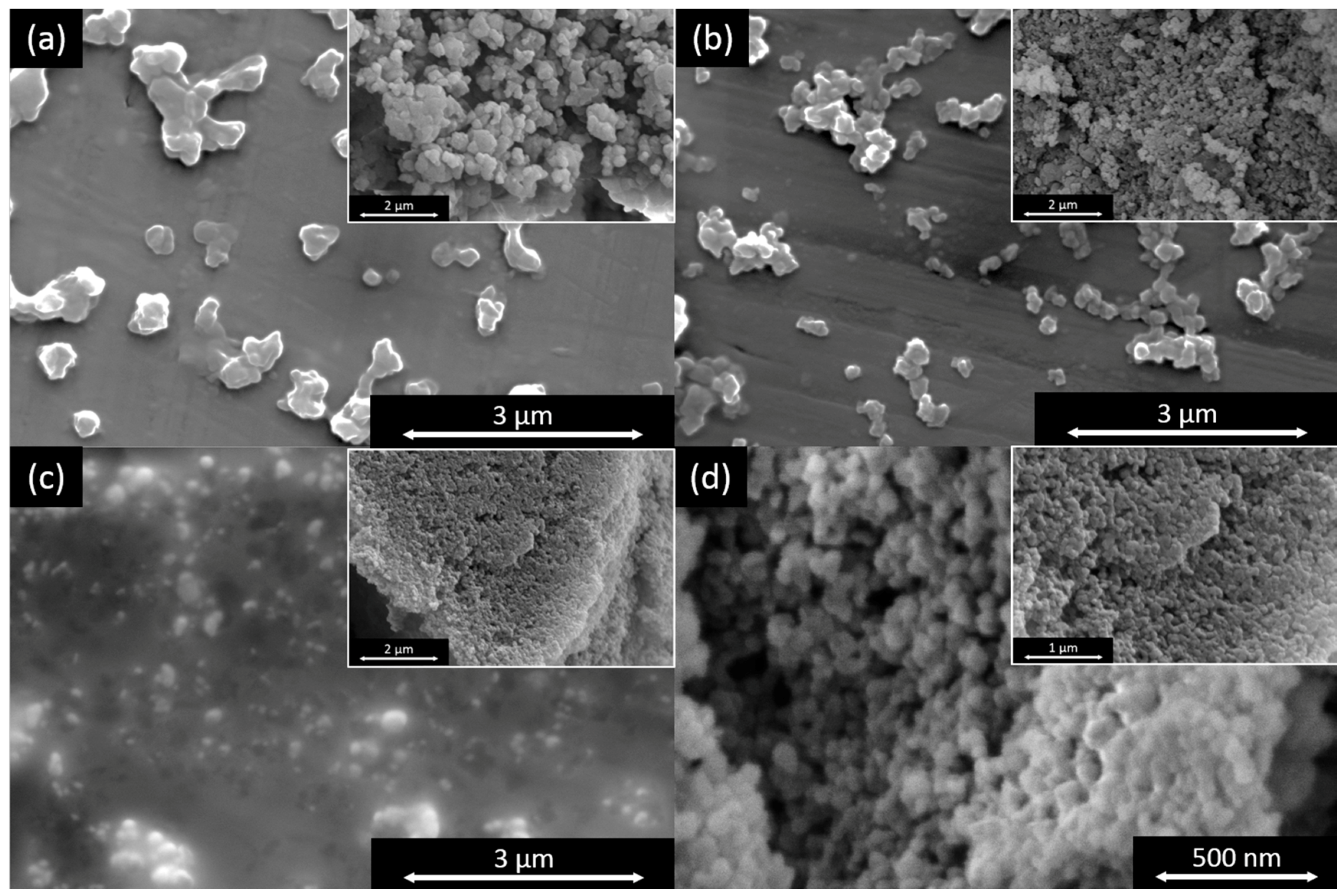 Molecules 23 00633 g004