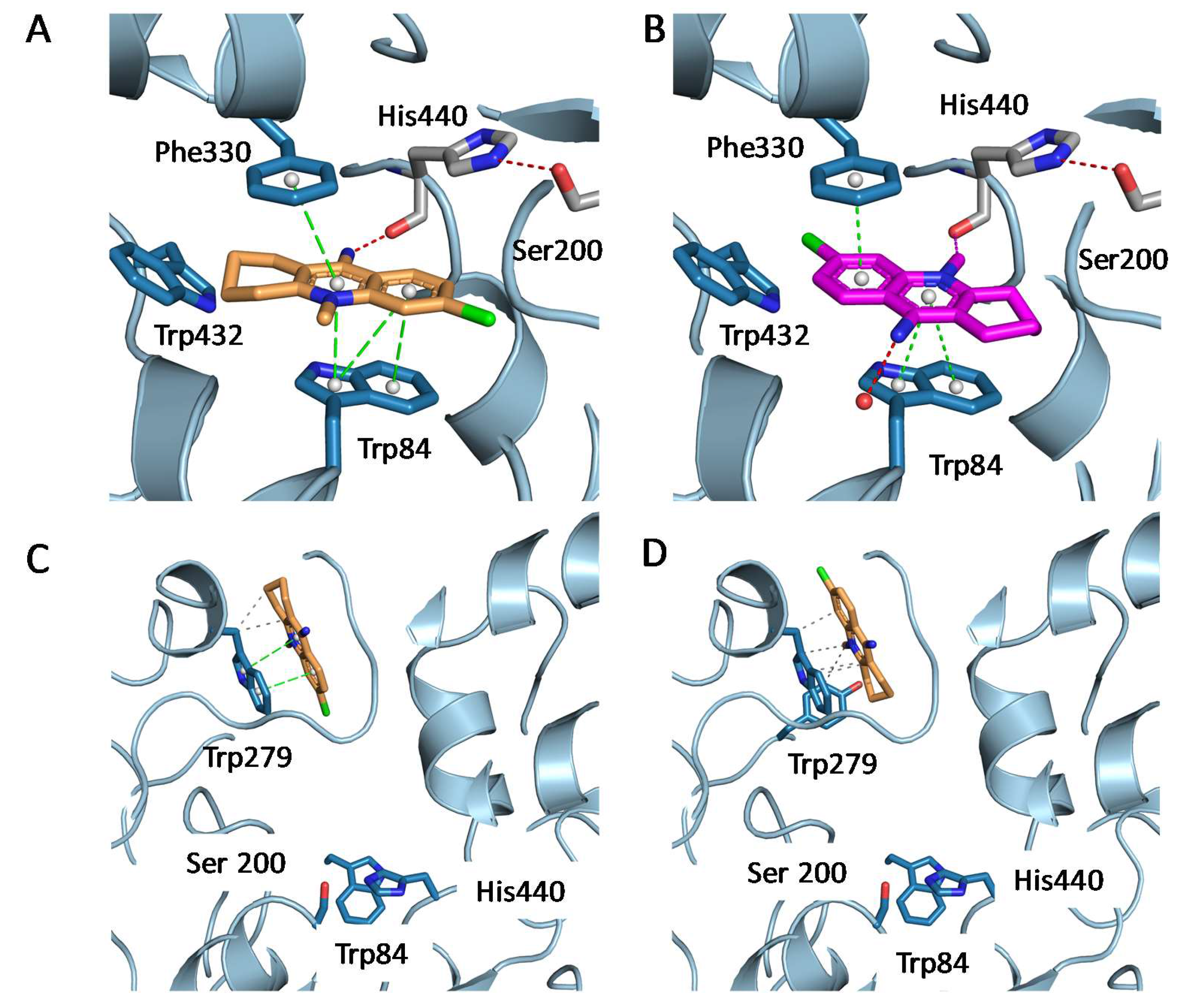 Molecules 23 00634 g002
