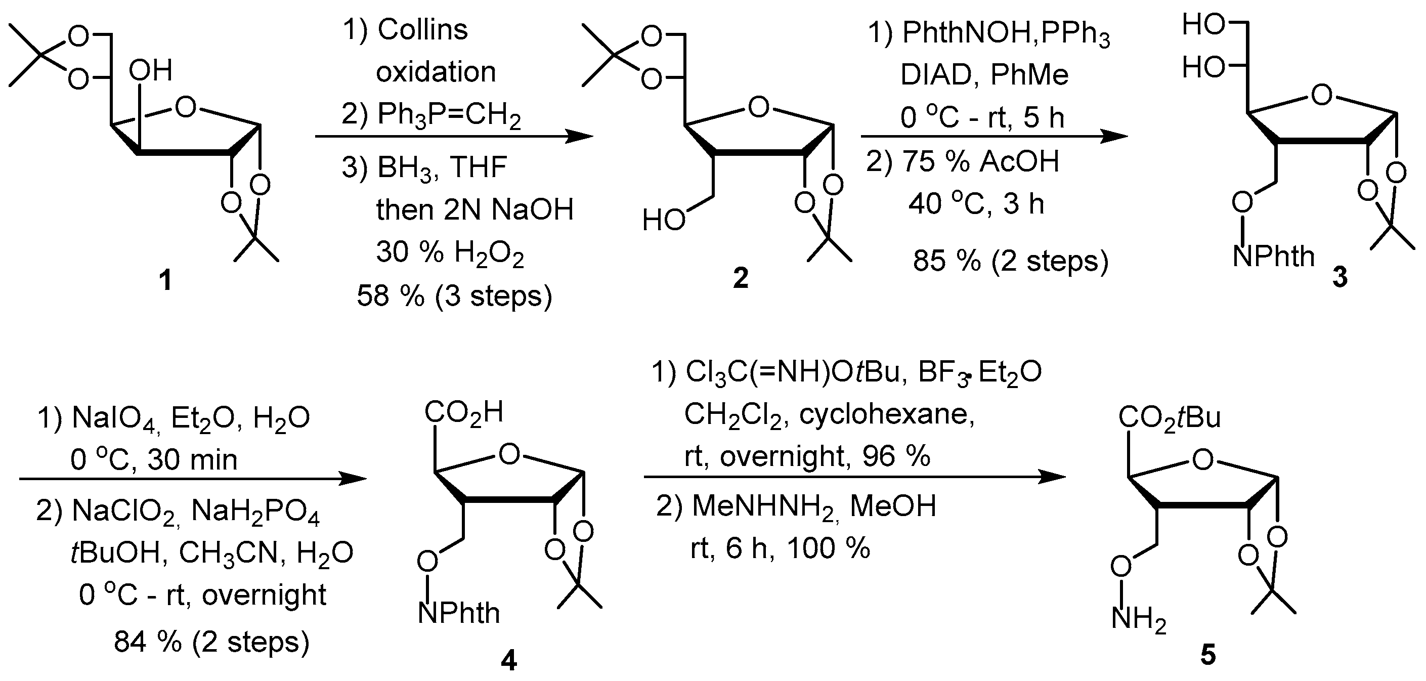 Molecules 23 00641 sch001