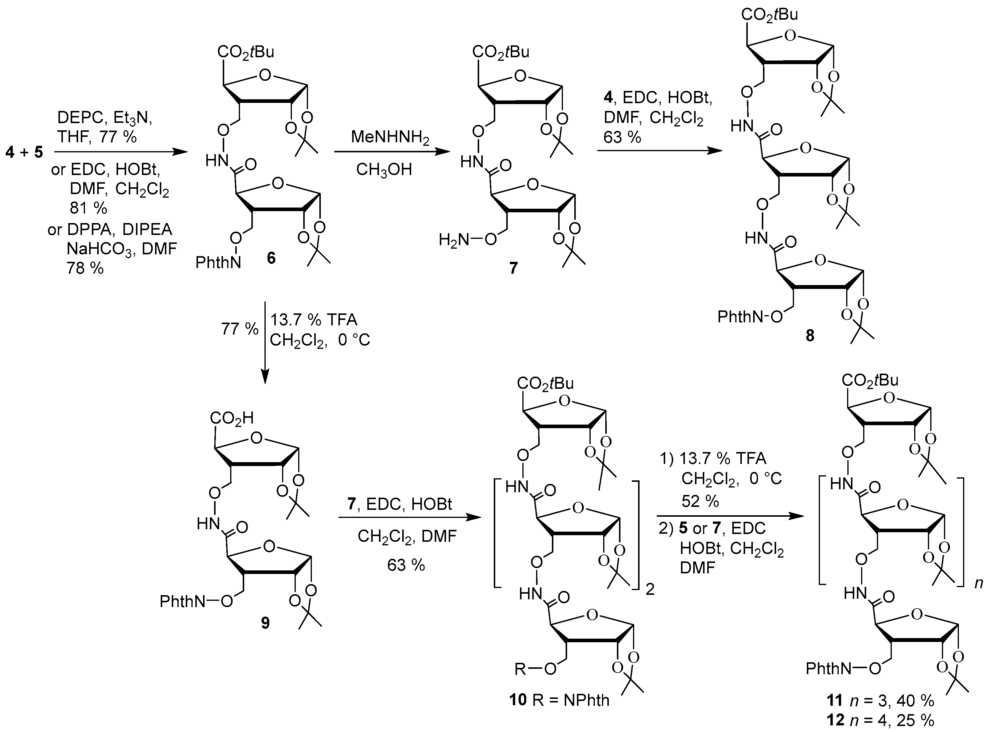 Molecules 23 00641 sch002