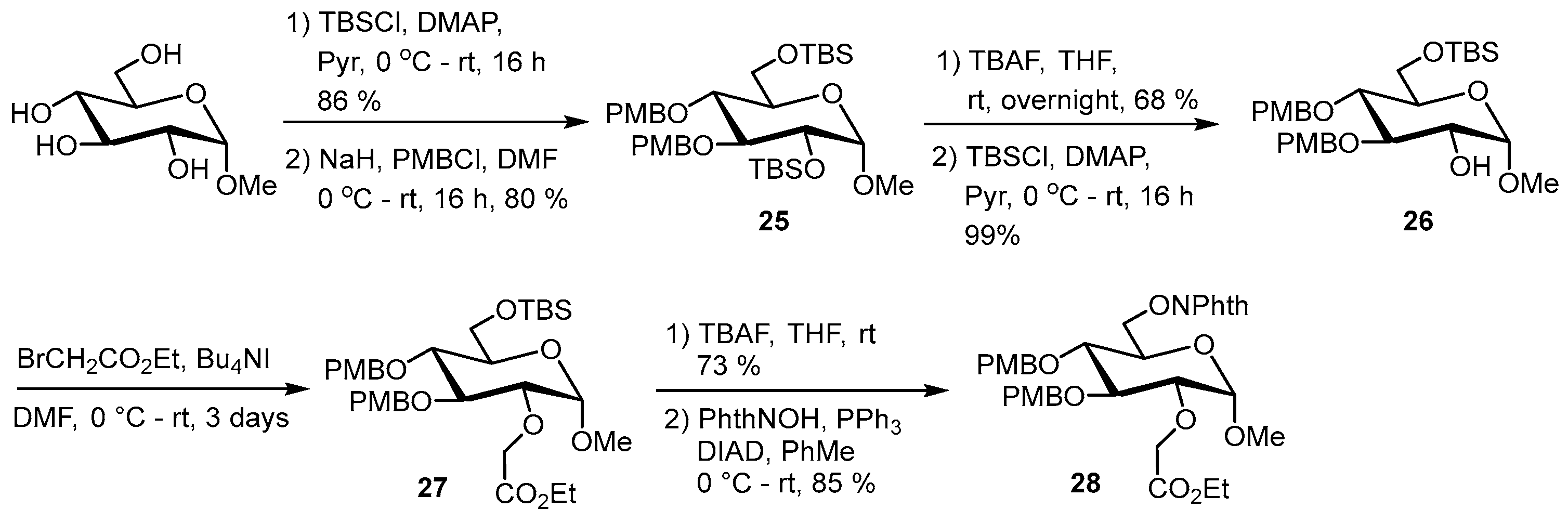 Molecules 23 00641 sch005