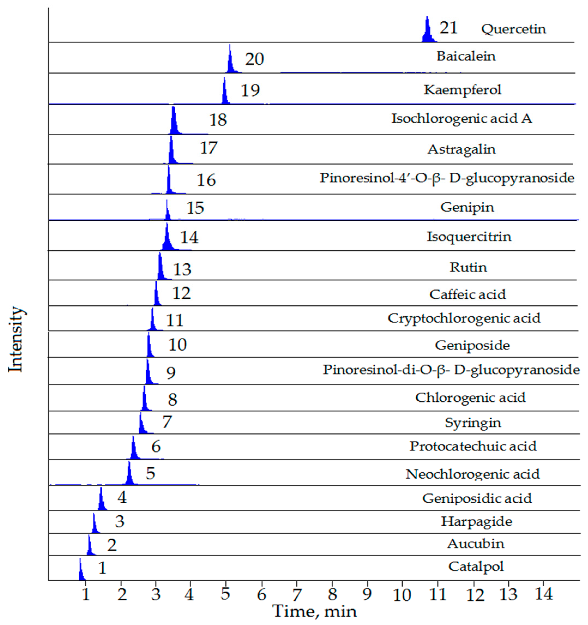Molecules 23 00643 g001